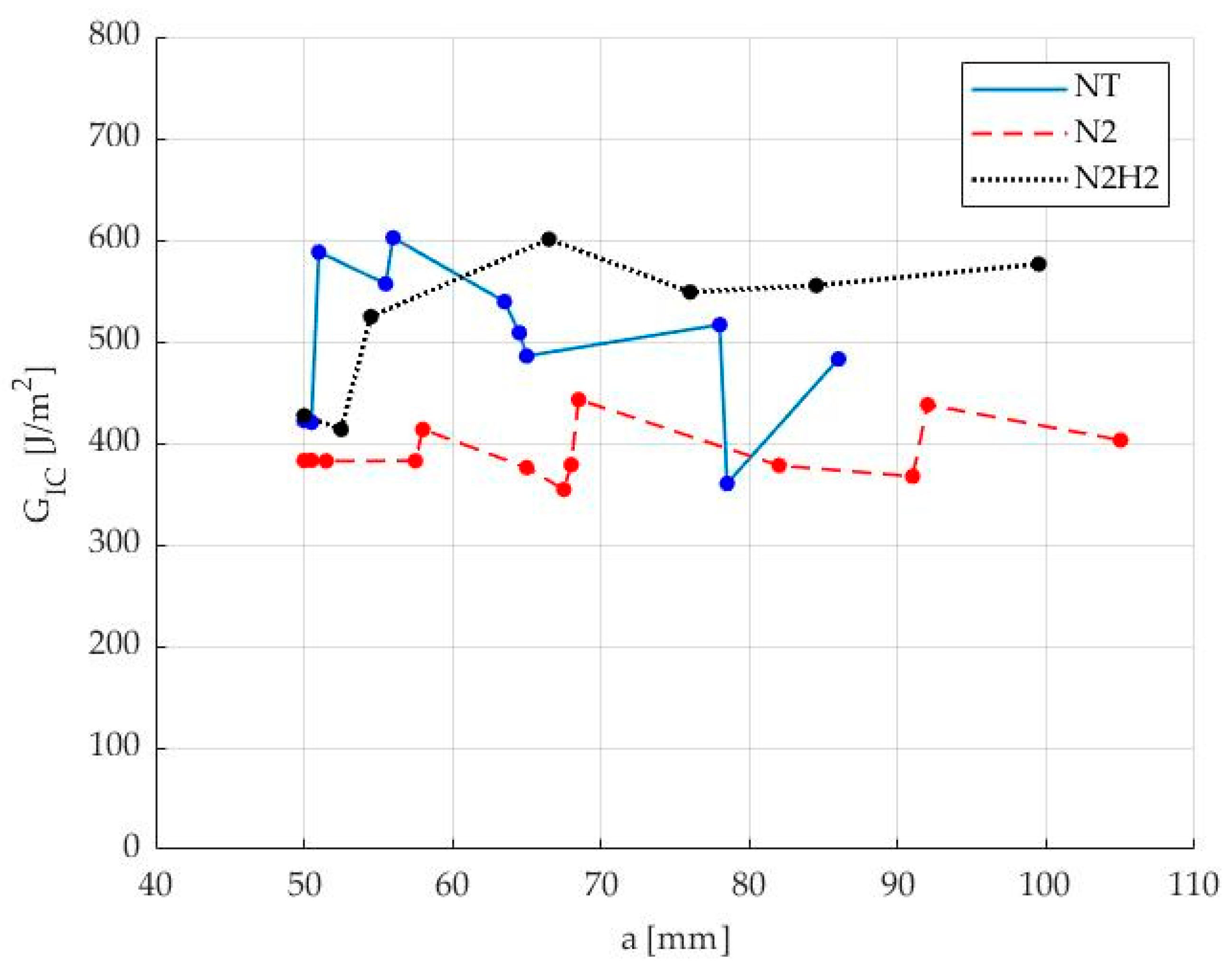 Materials 17 02547 g009