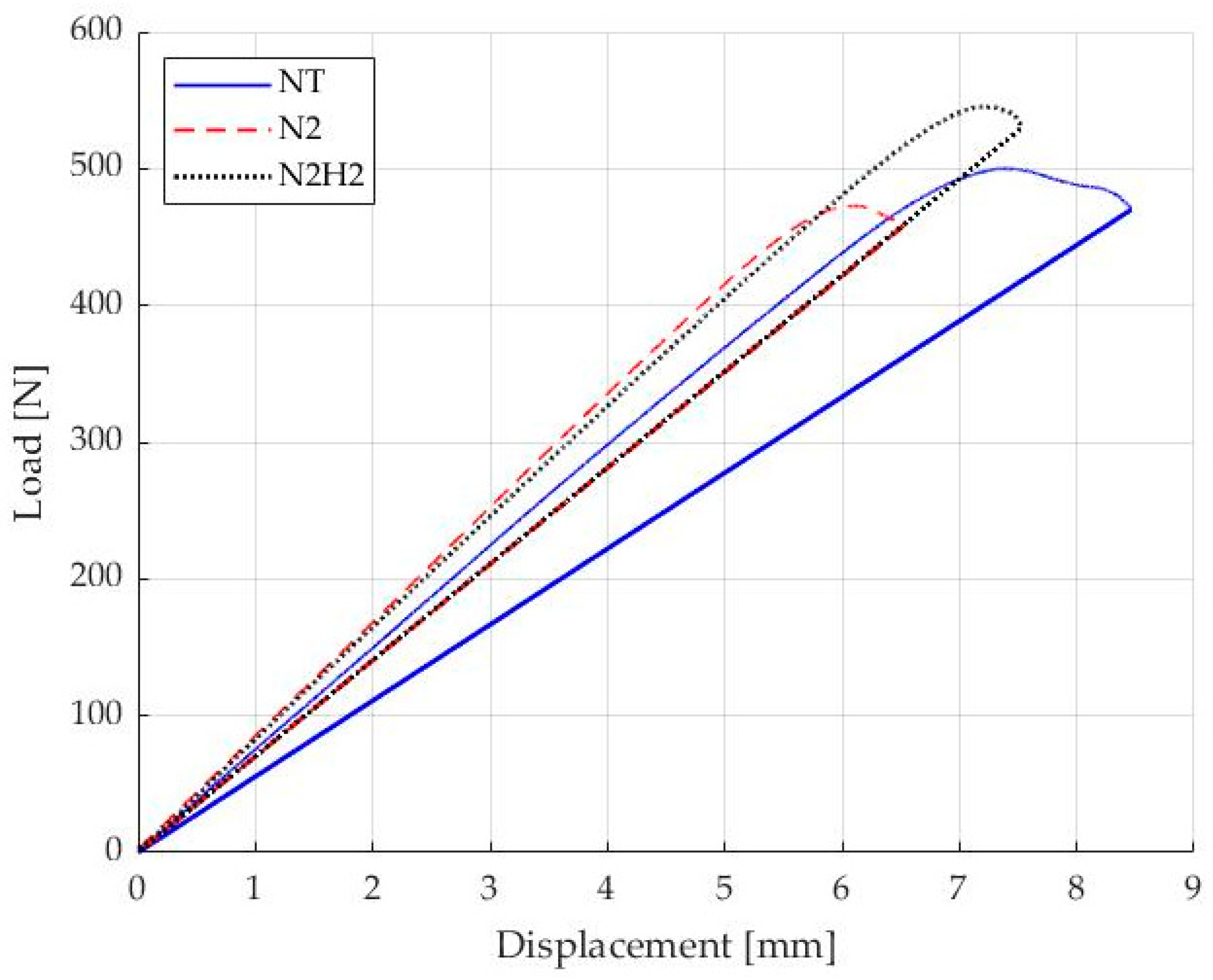Materials 17 02547 g010