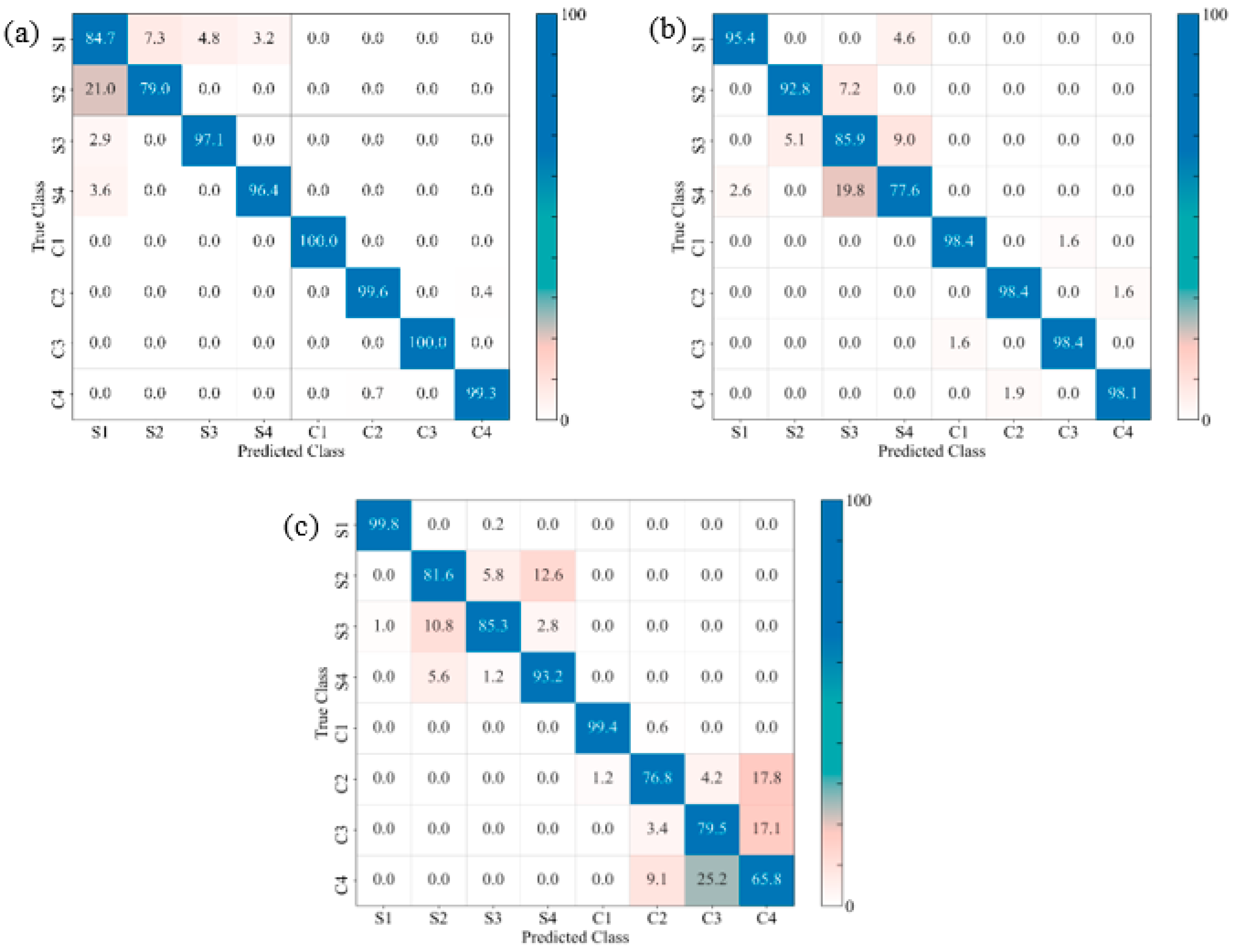 Materials 17 02549 g016