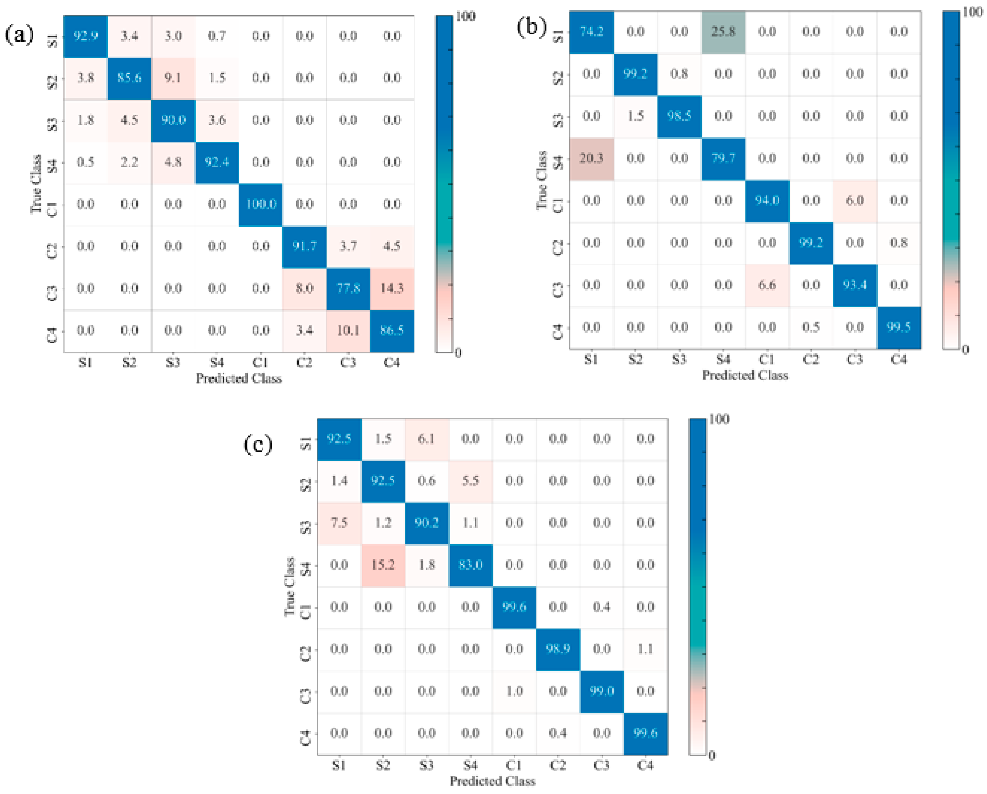 Materials 17 02549 g017