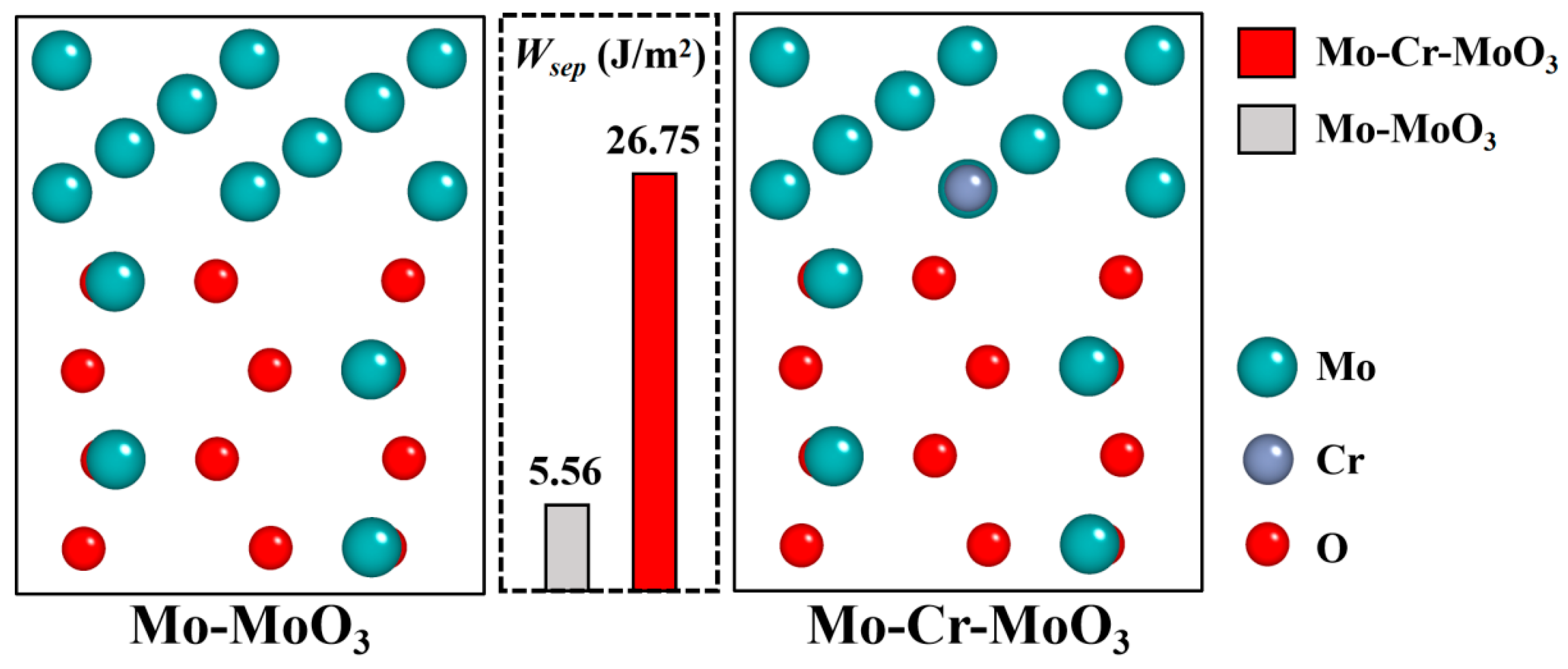 Materials 17 02550 g011