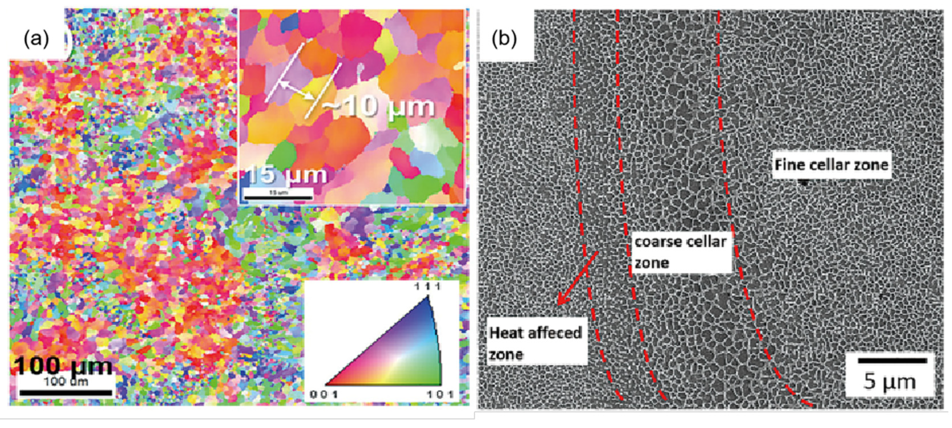 Materials 17 02553 g003