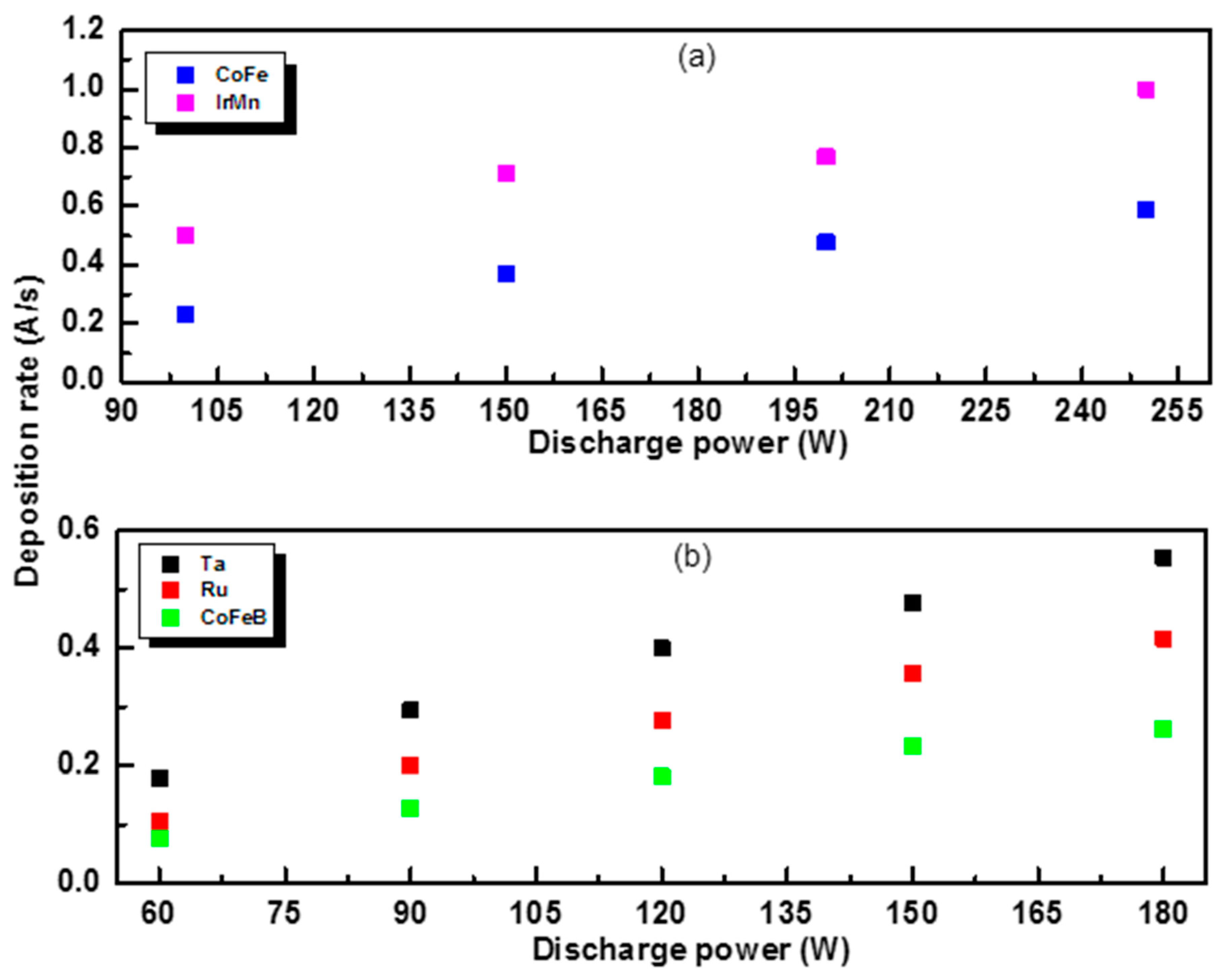 Materials 17 02554 g004