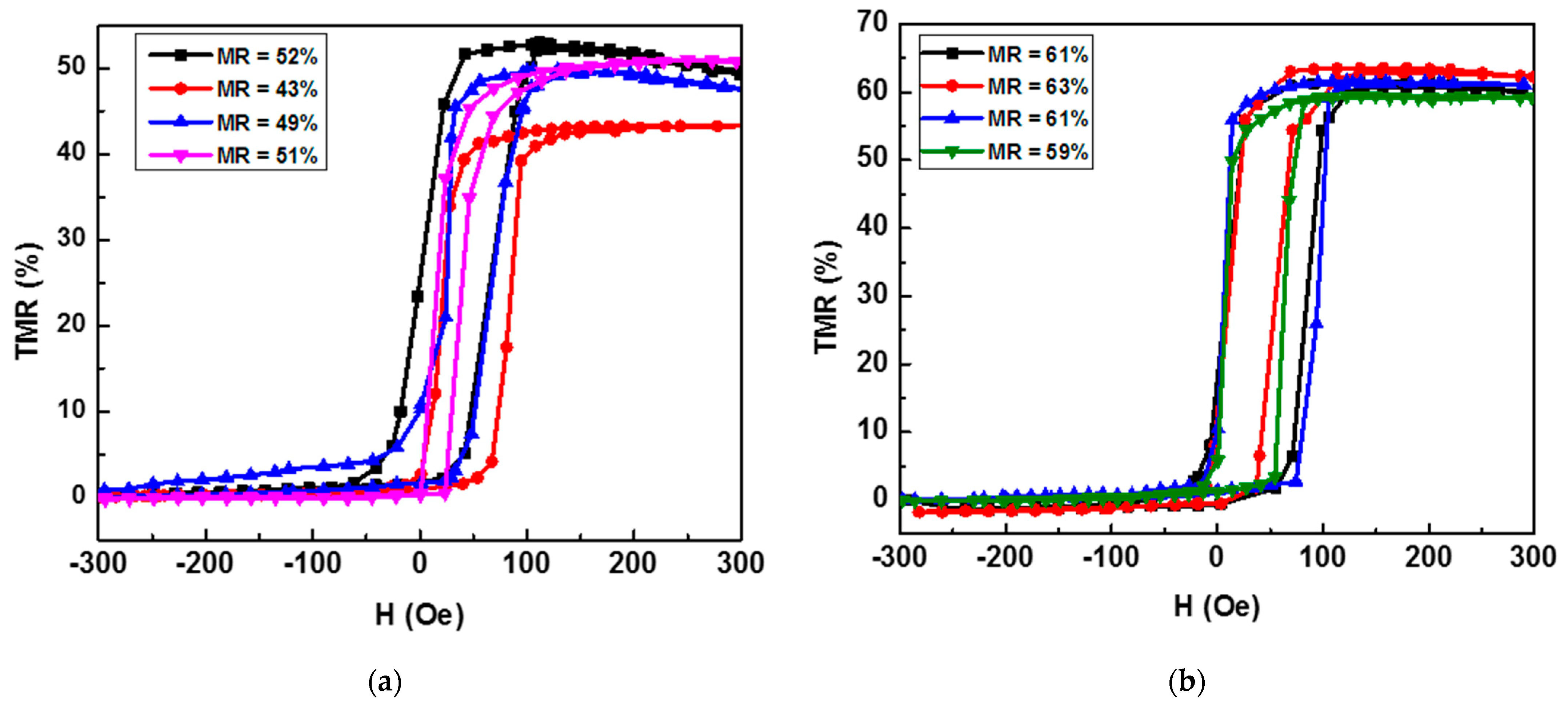 Materials 17 02554 g014