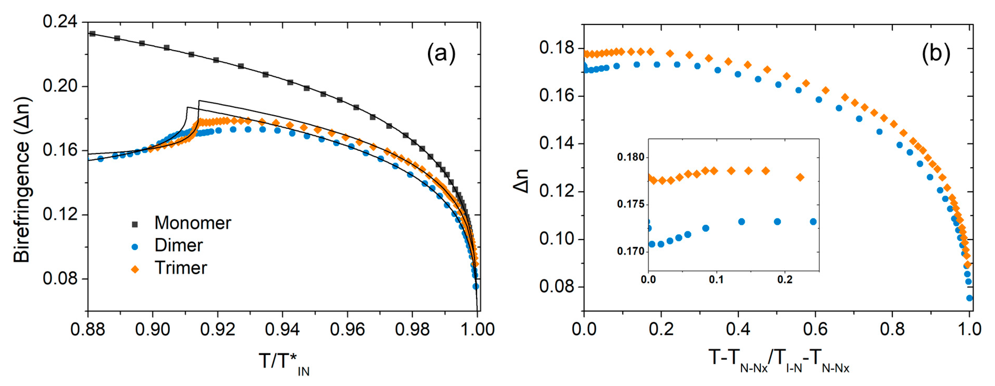 Materials 17 02555 g004