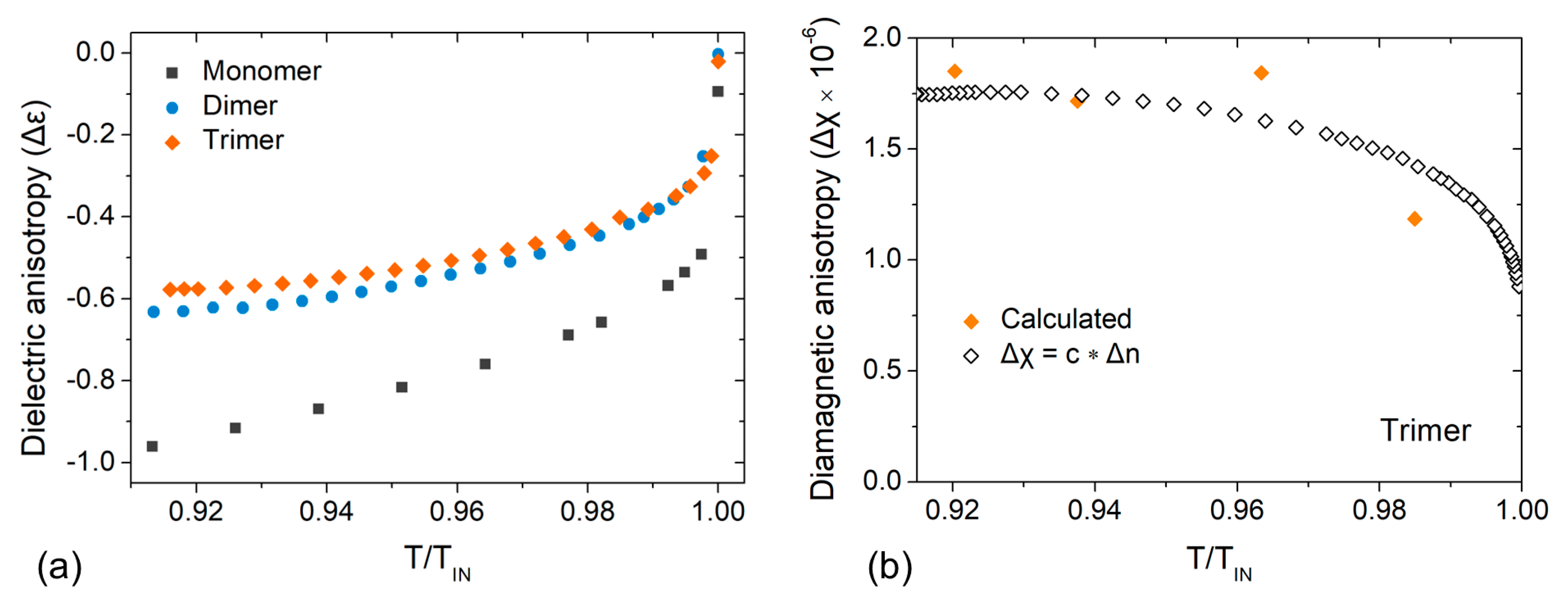 Materials 17 02555 g007