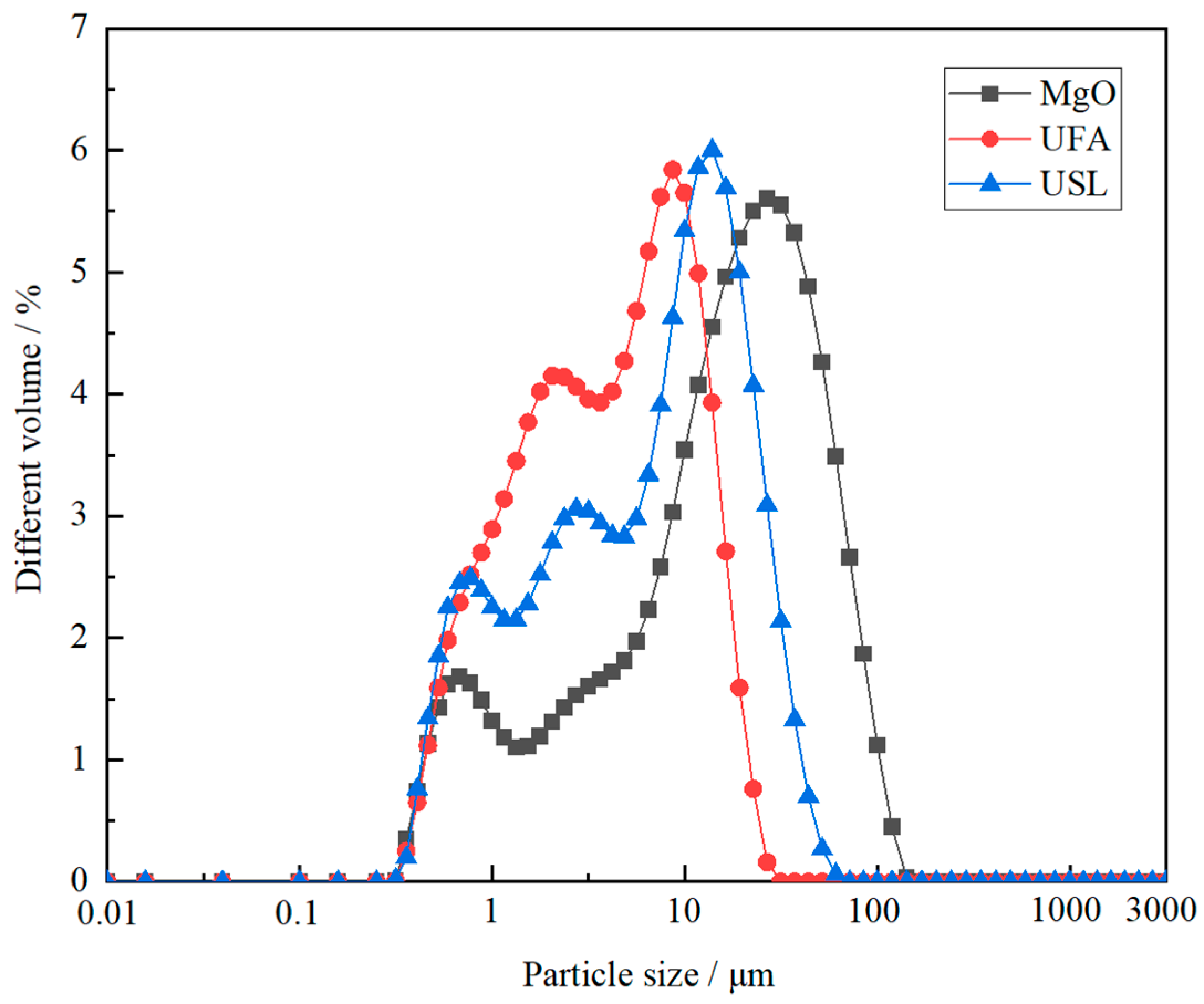 Materials 17 02556 g001