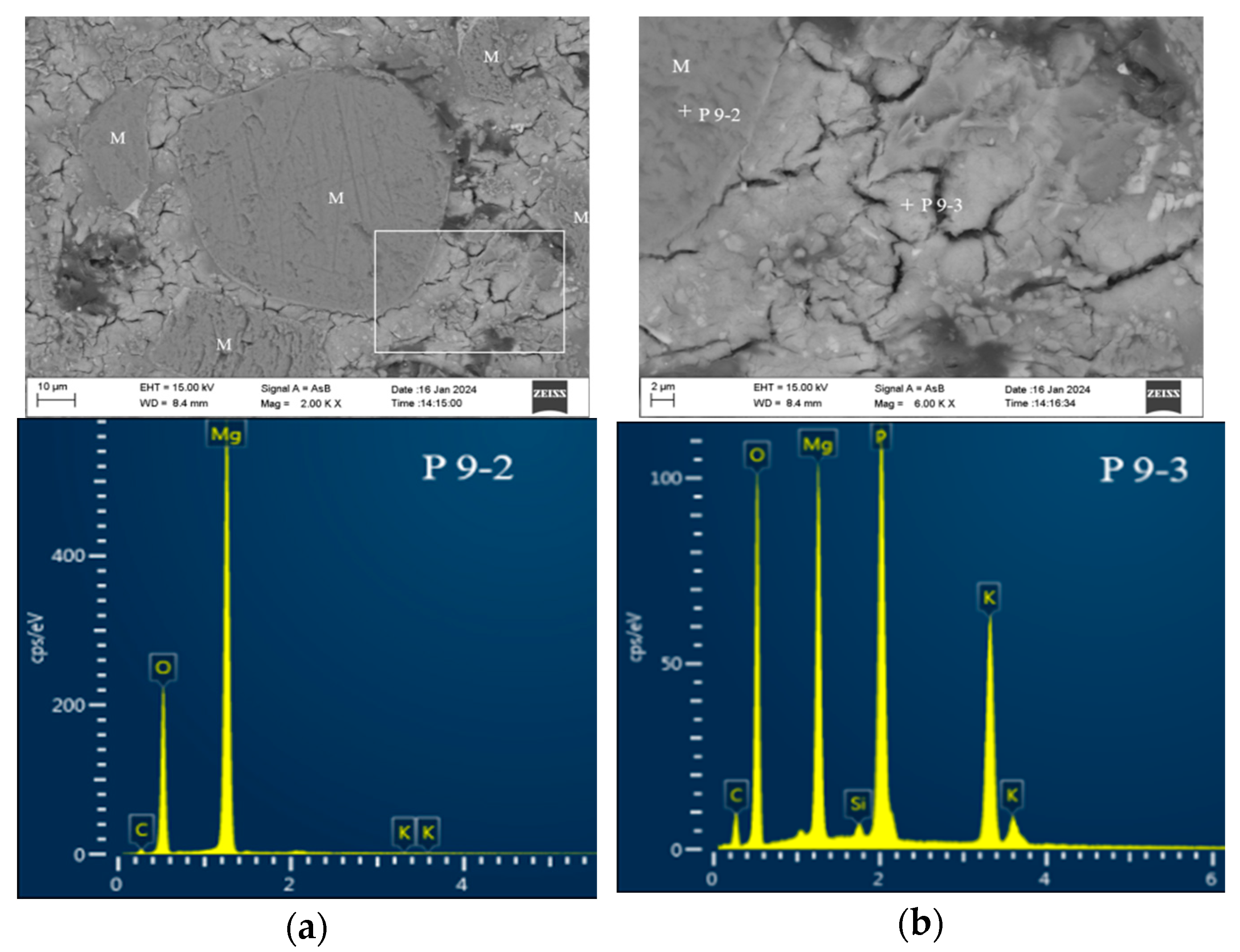 Materials 17 02556 g009