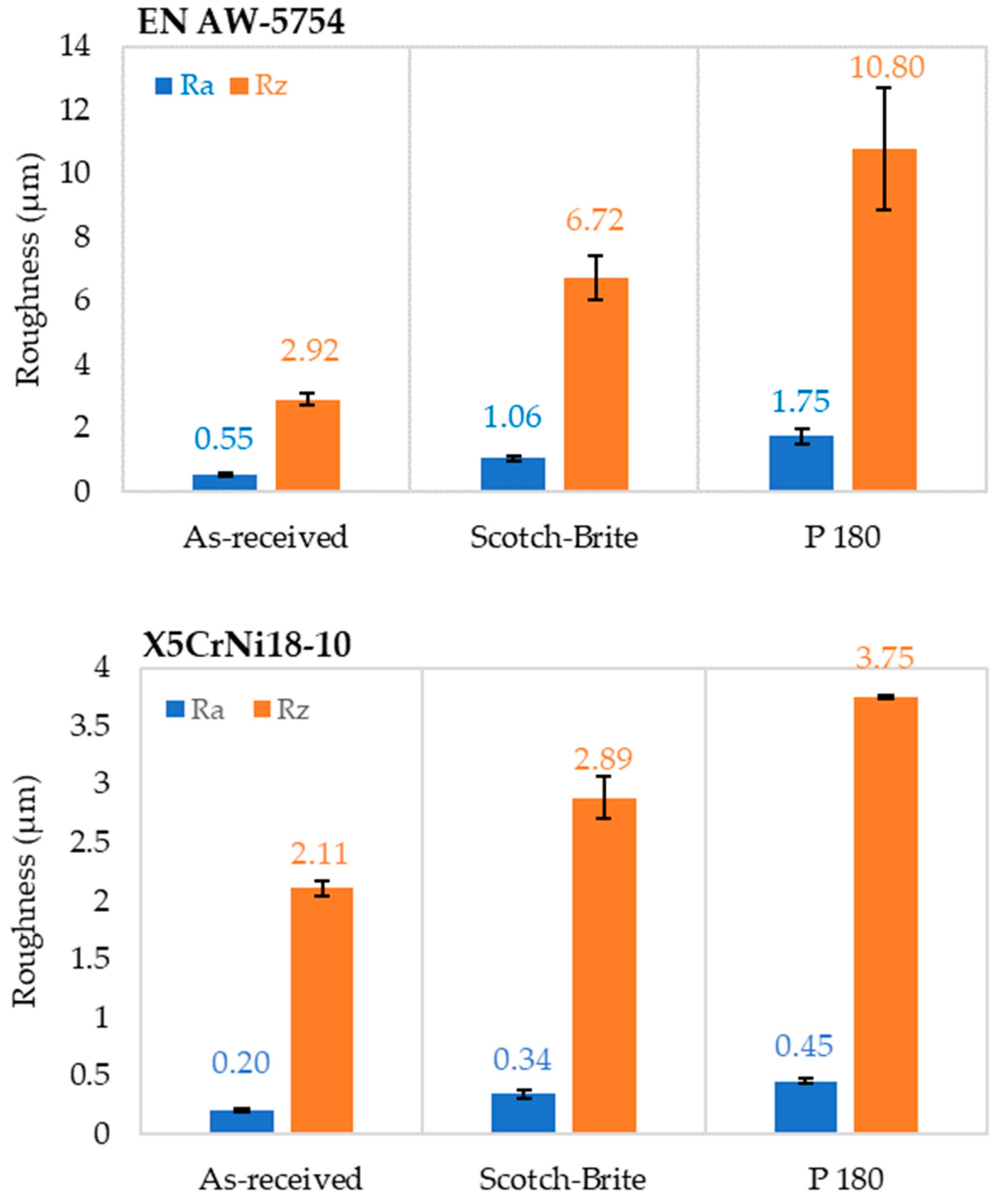 Materials 17 02561 g005