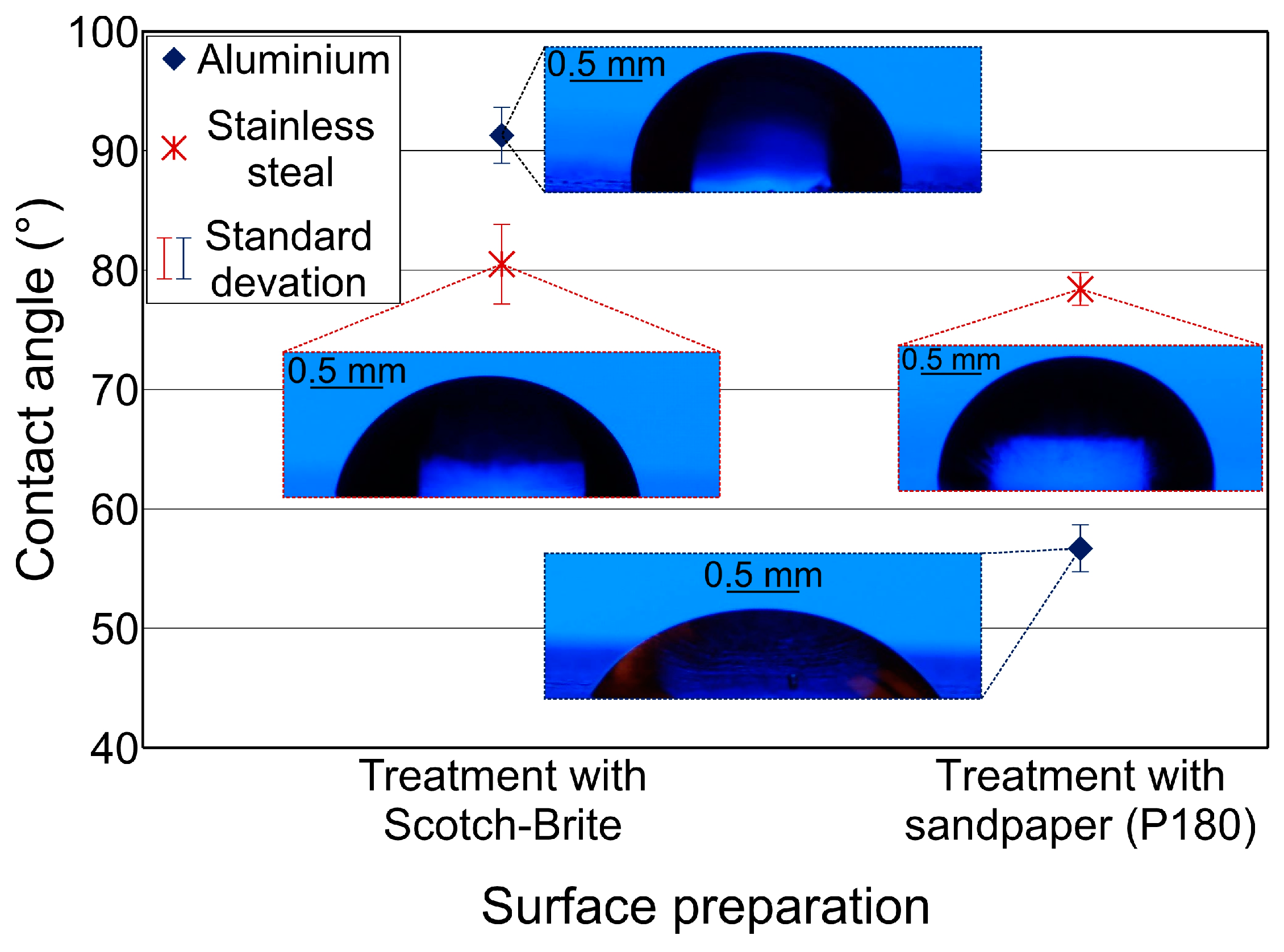 Materials 17 02561 g006