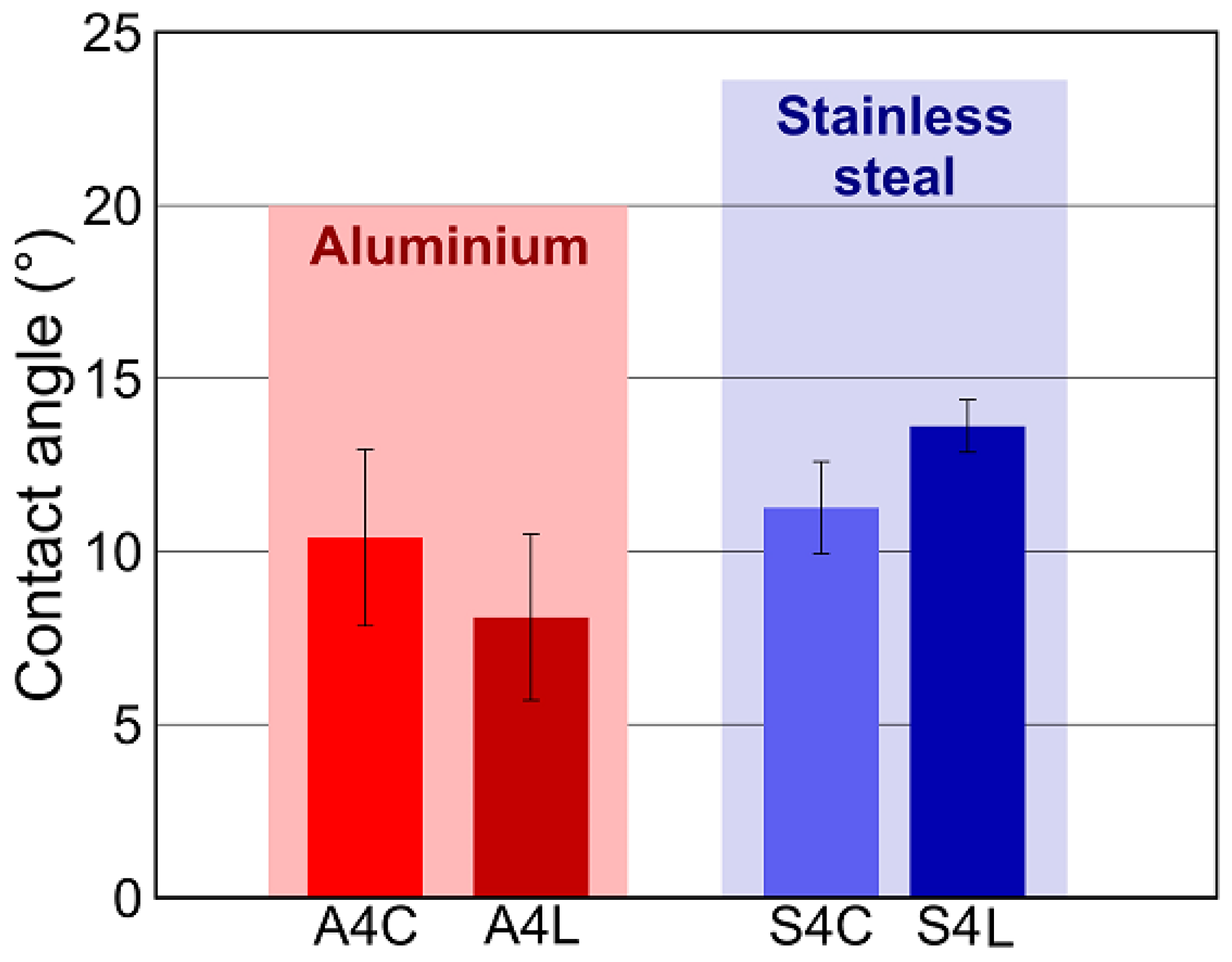 Materials 17 02561 g007
