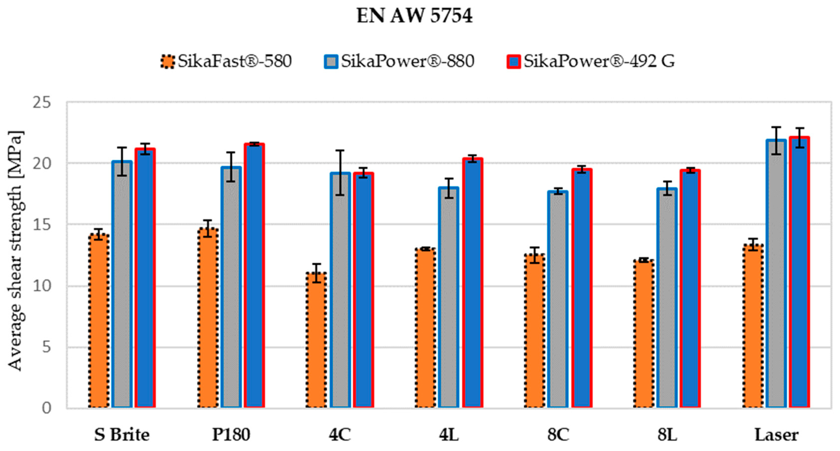 Materials 17 02561 g008a