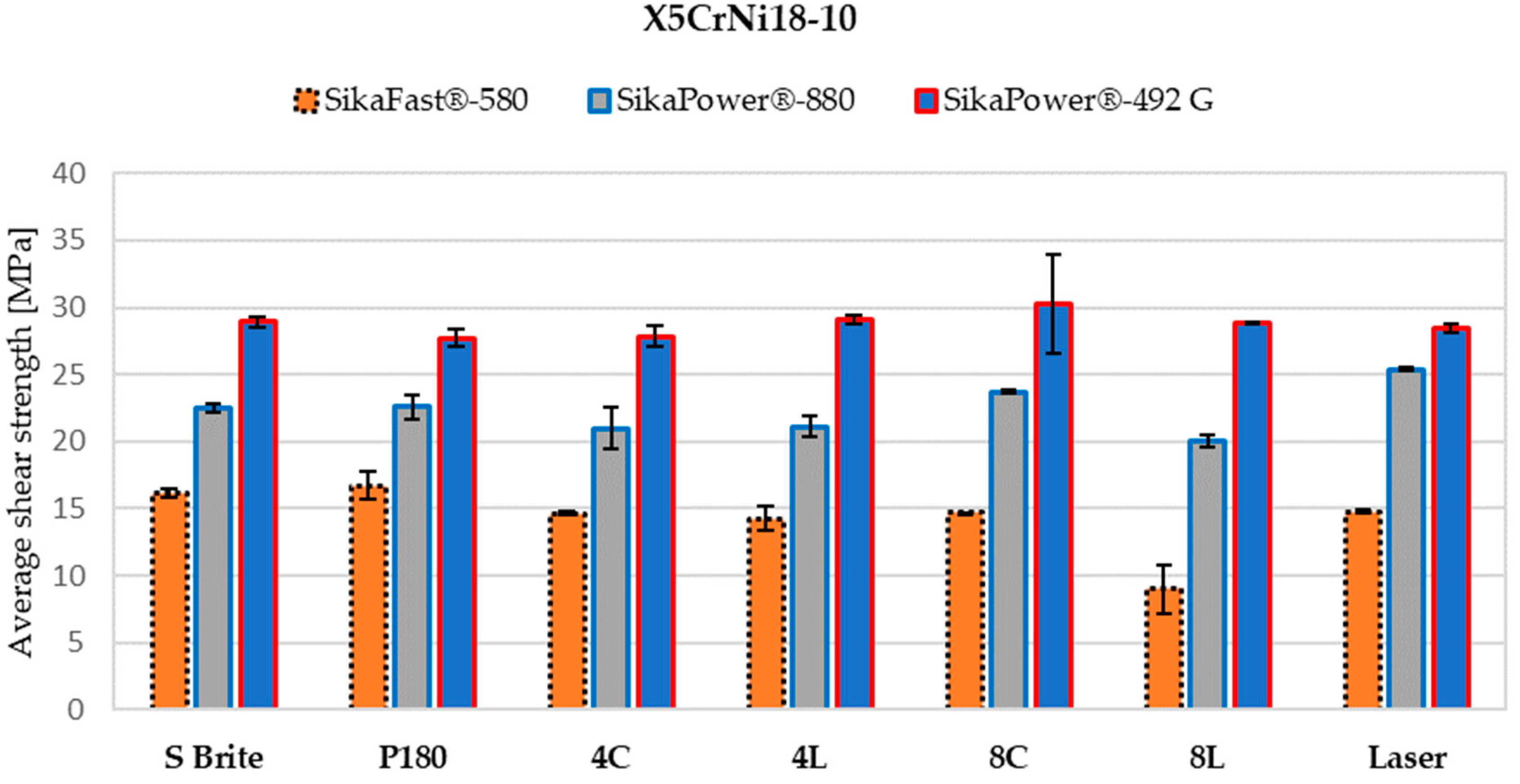 Materials 17 02561 g008b