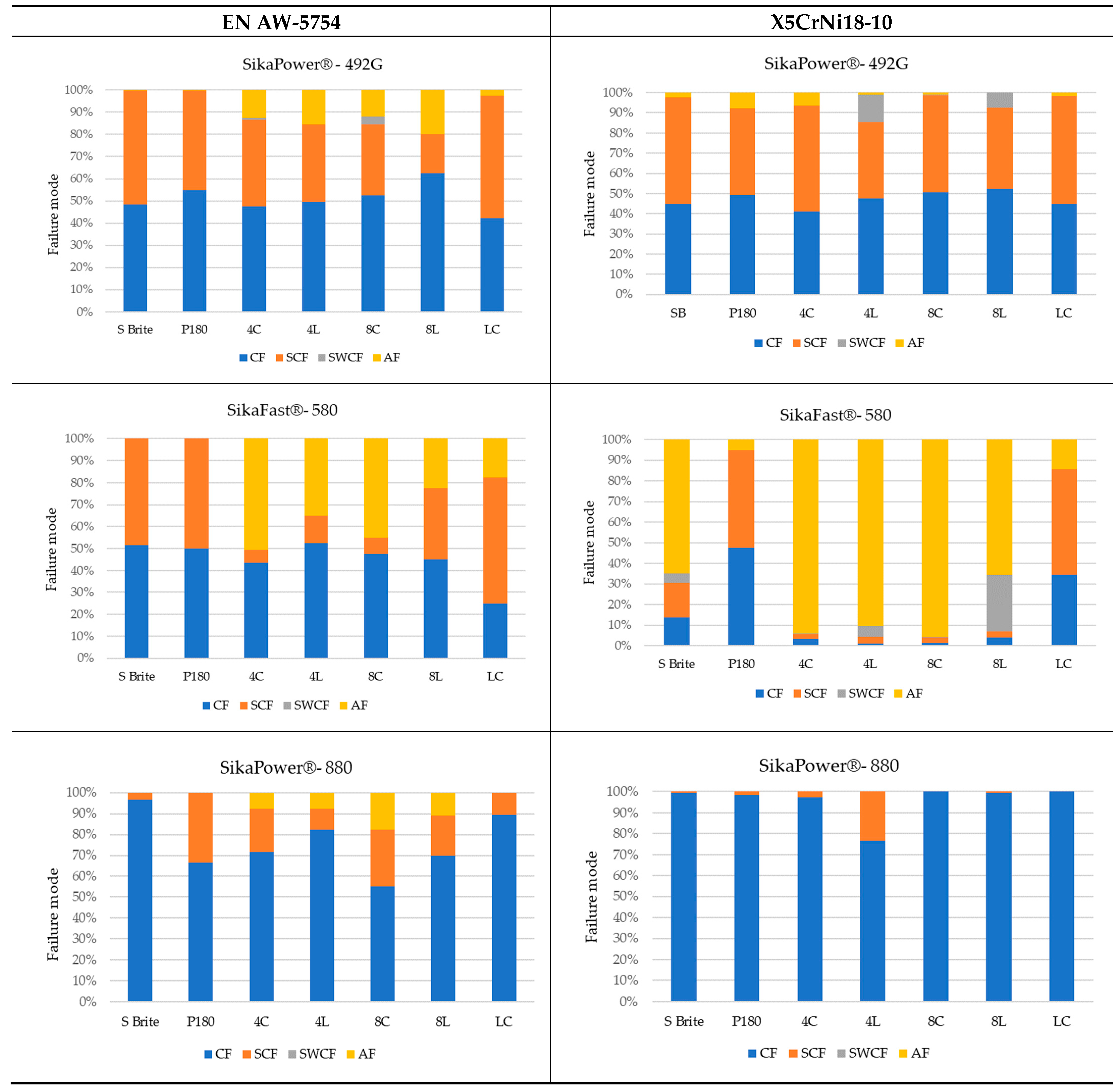 Materials 17 02561 g010