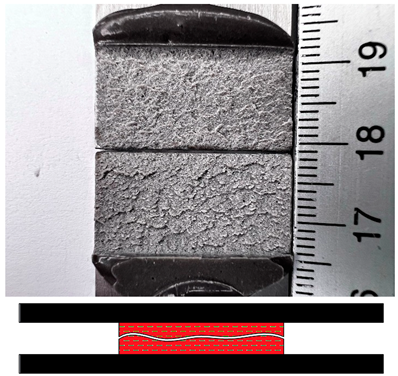 Materials 17 02561 i001