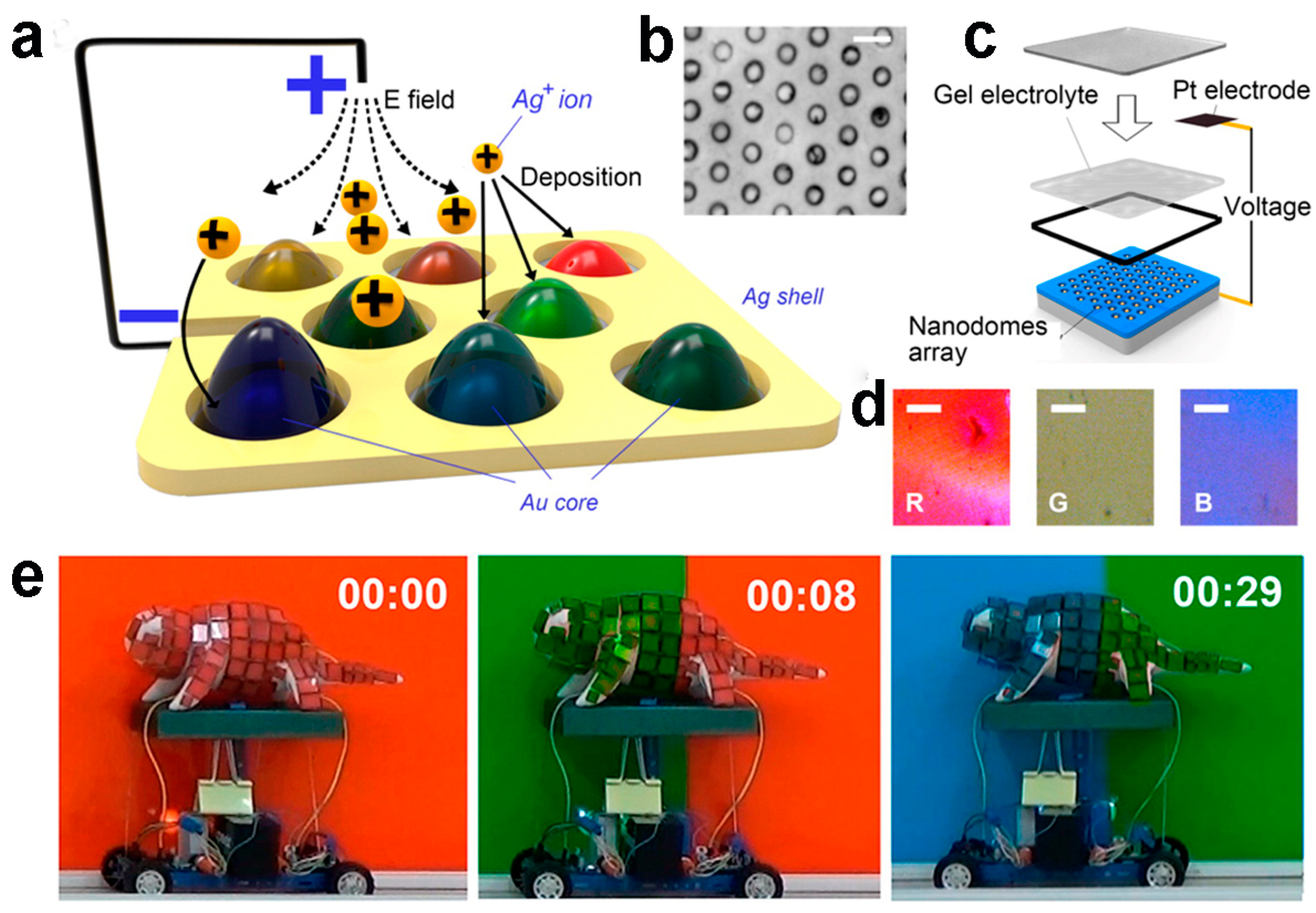 Materials 17 02564 g006
