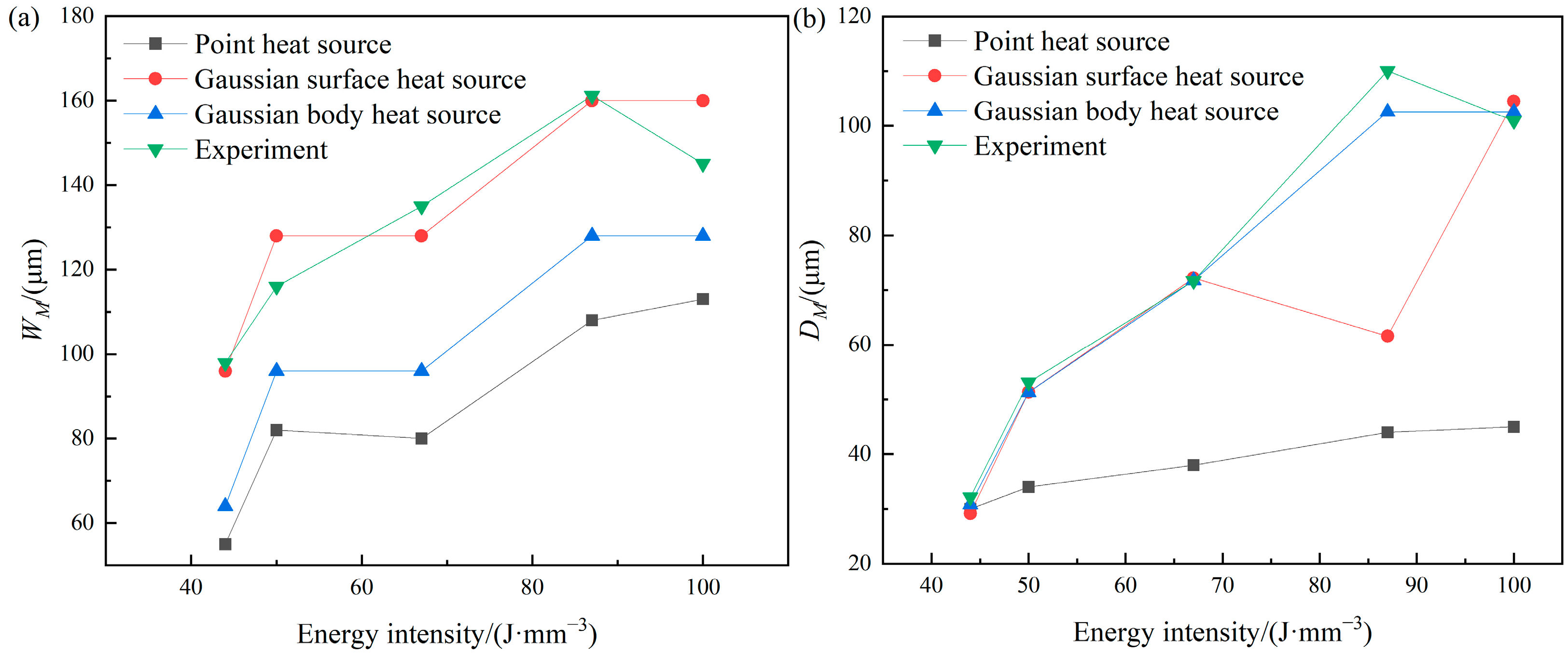Materials 17 02565 g007