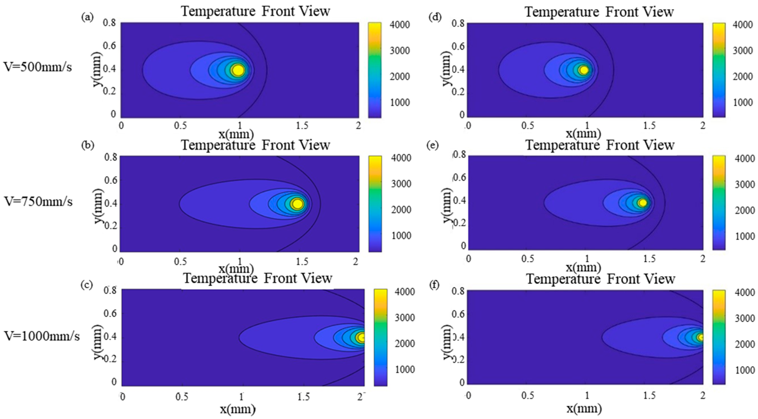 Materials 17 02565 g009