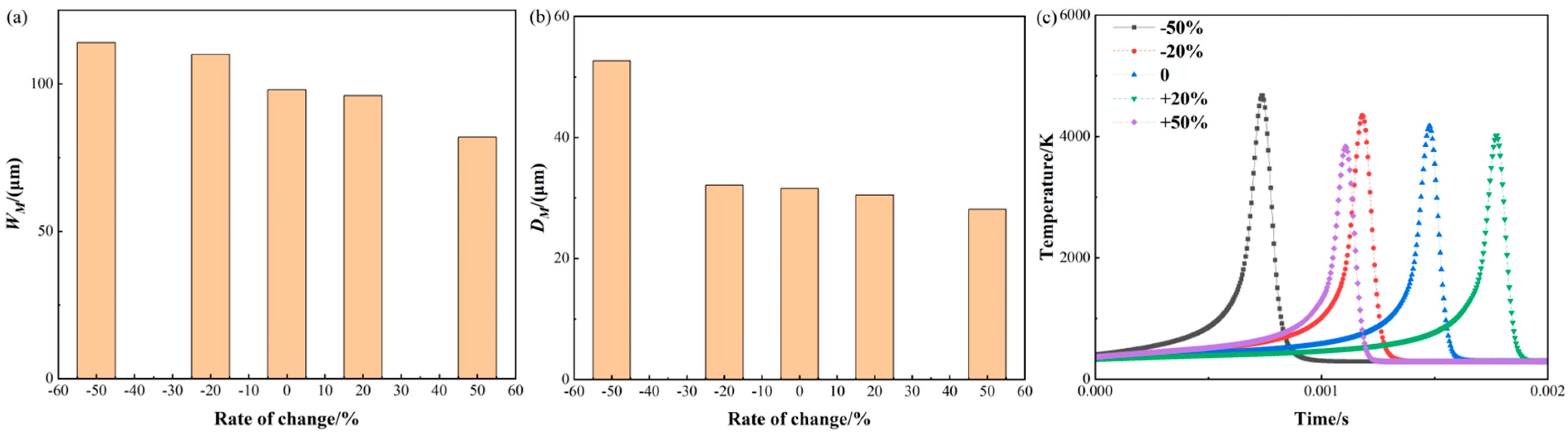 Materials 17 02565 g011