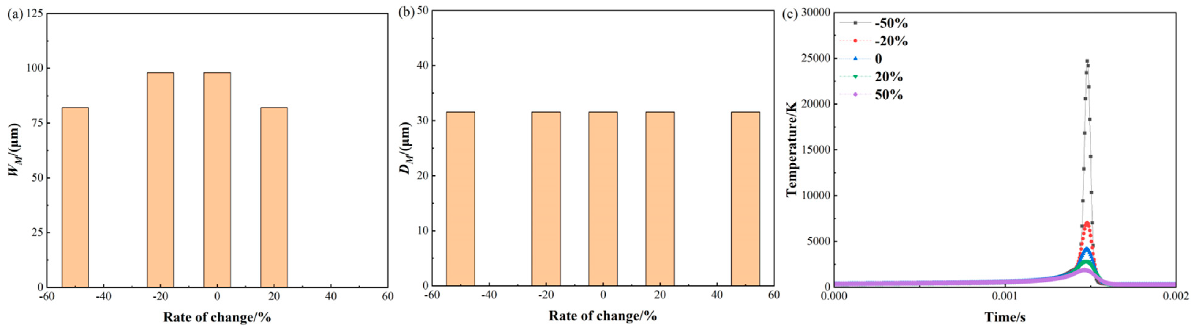 Materials 17 02565 g012