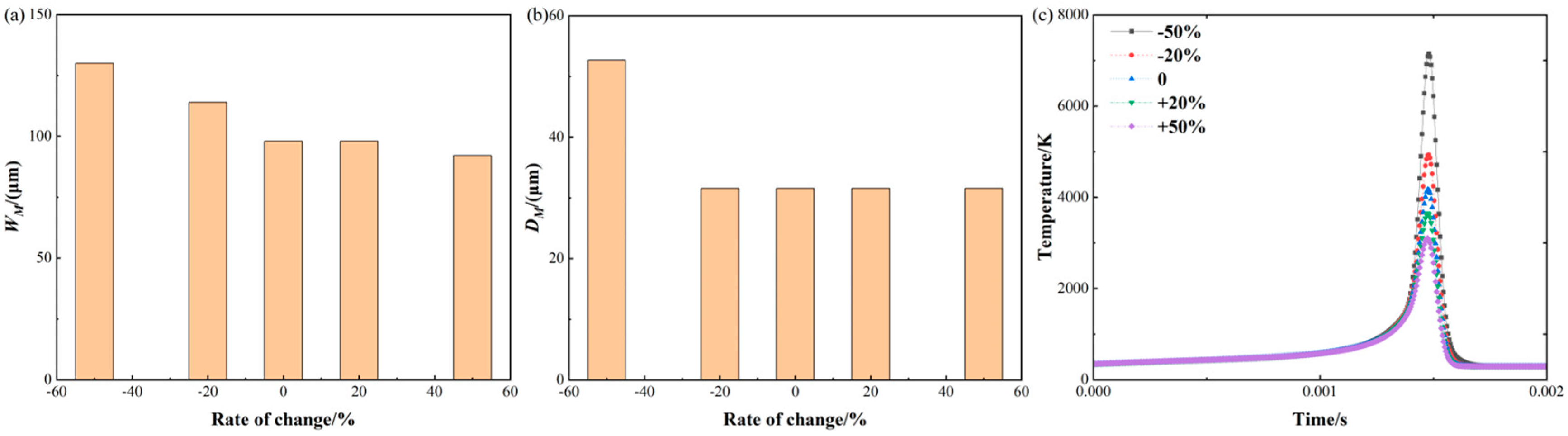 Materials 17 02565 g015