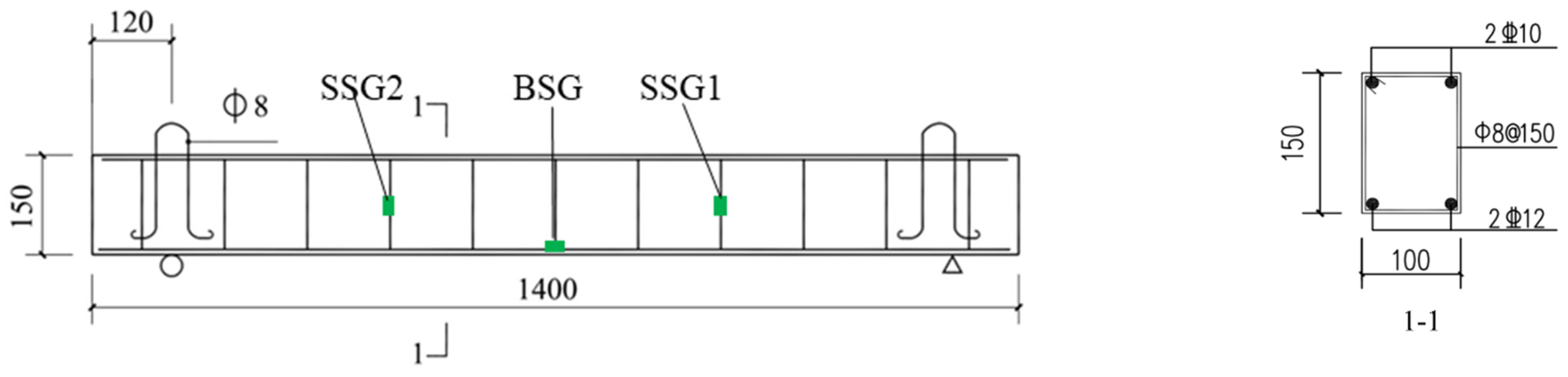 Materials 17 02566 g002