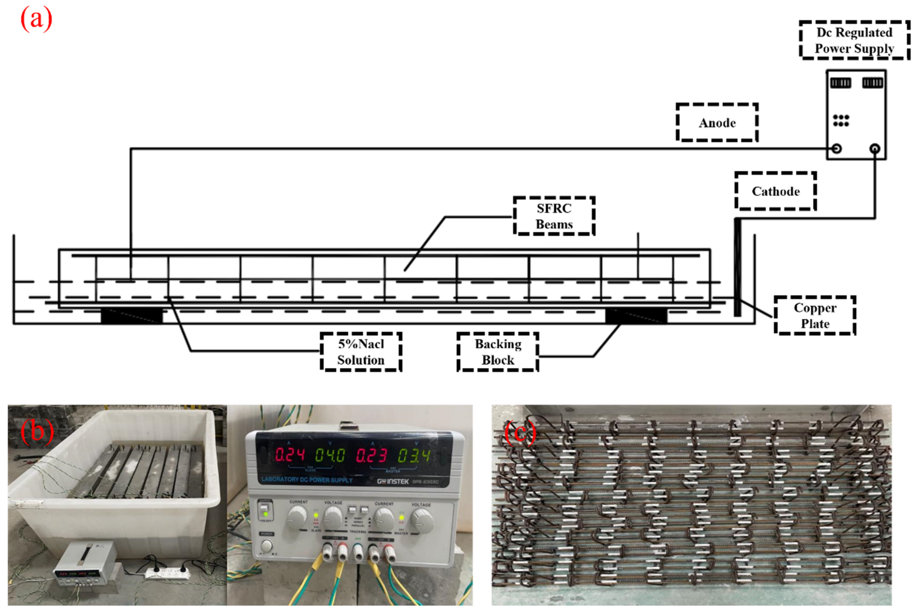 Materials 17 02566 g004