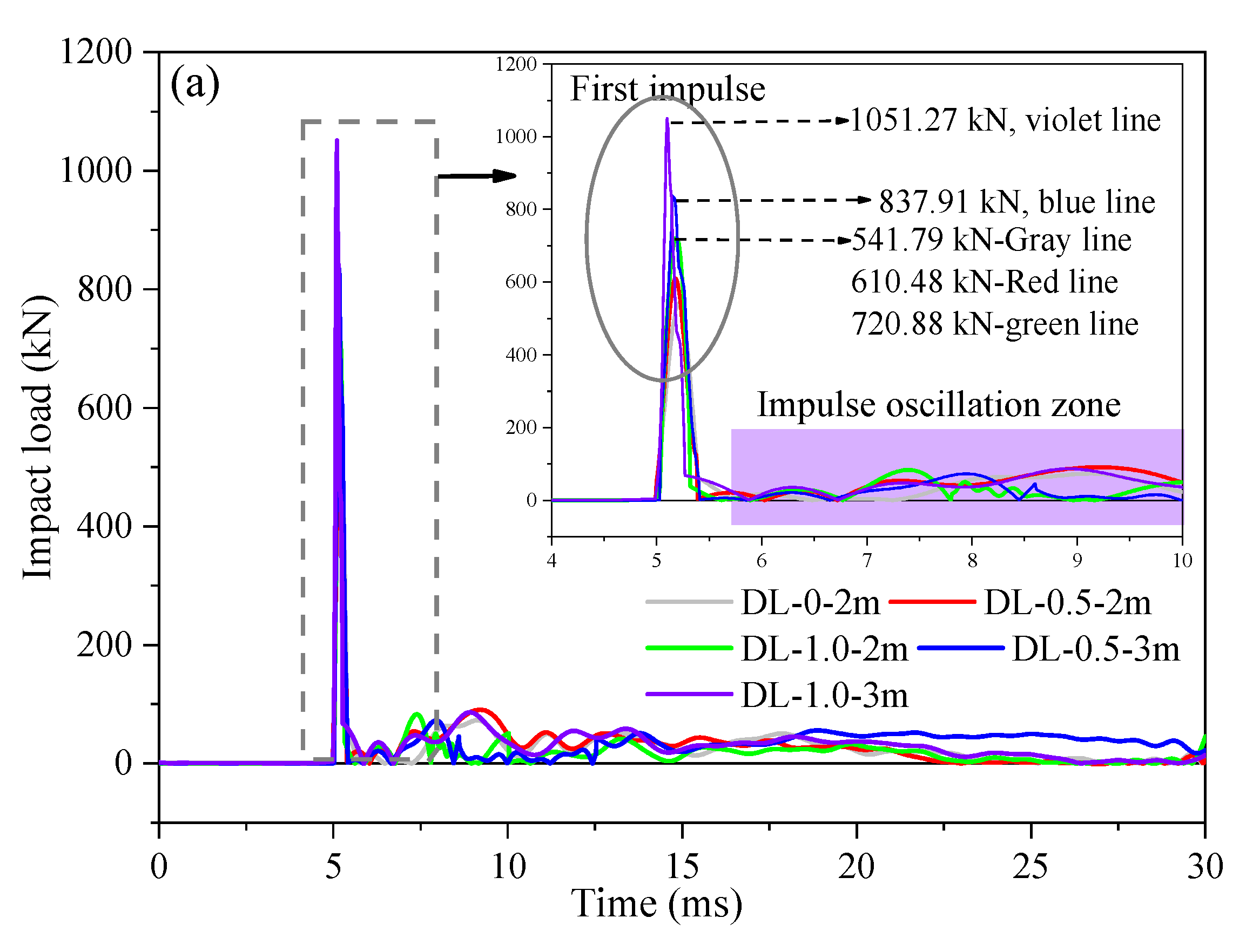Materials 17 02566 g014a
