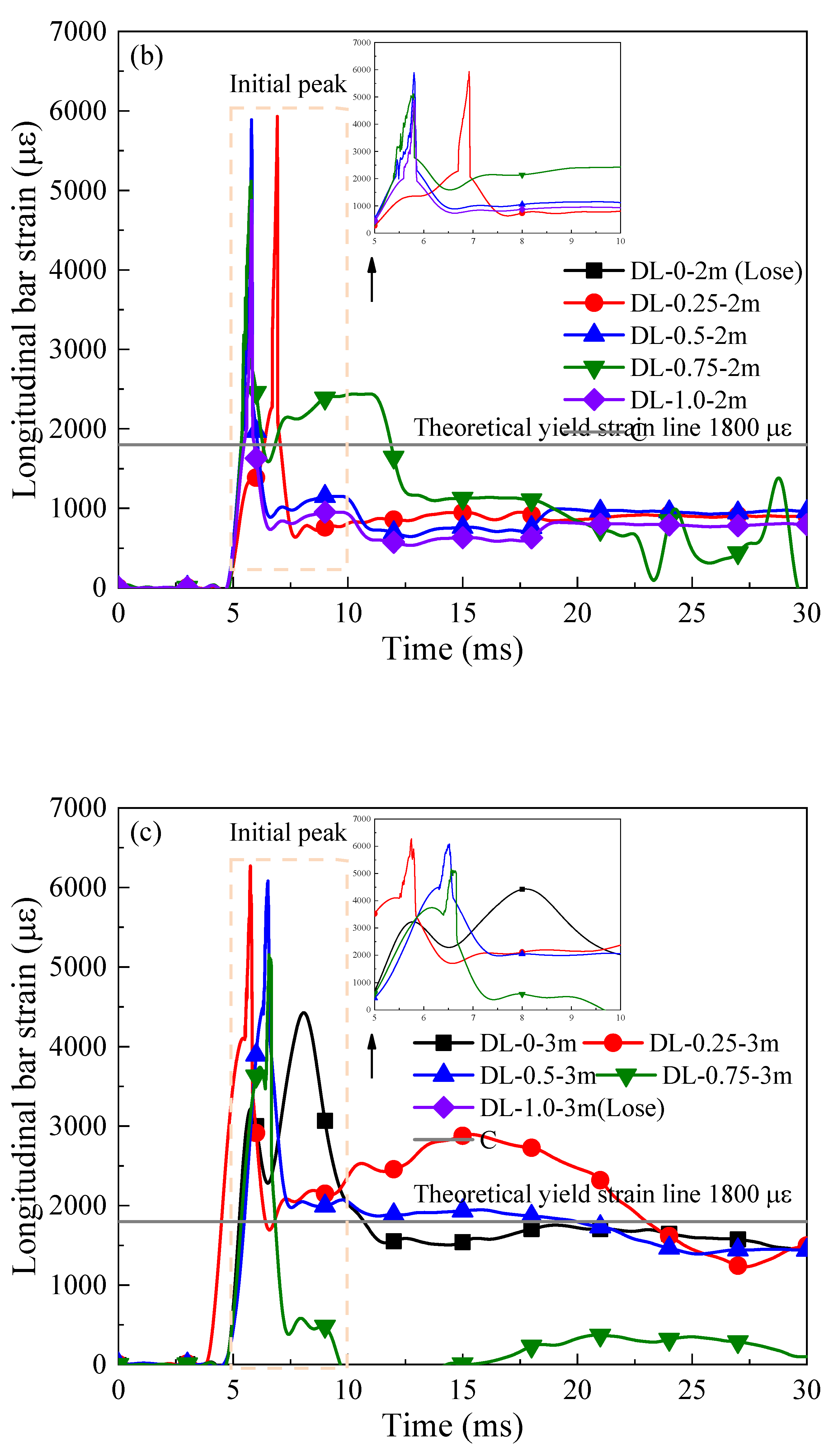 Materials 17 02566 g016b