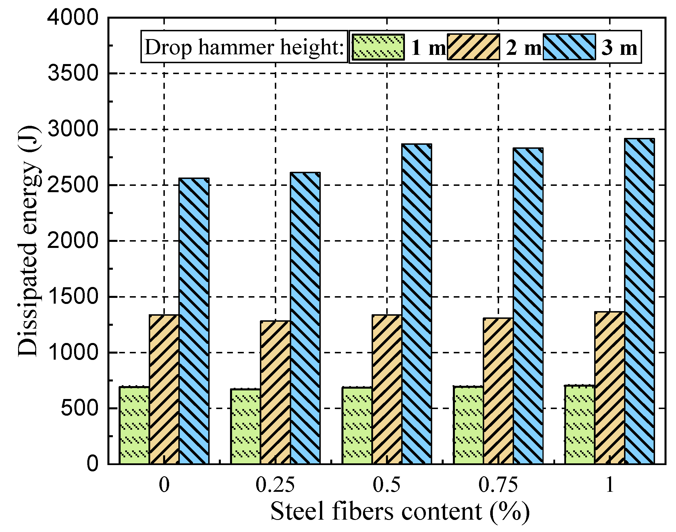 Materials 17 02566 g018