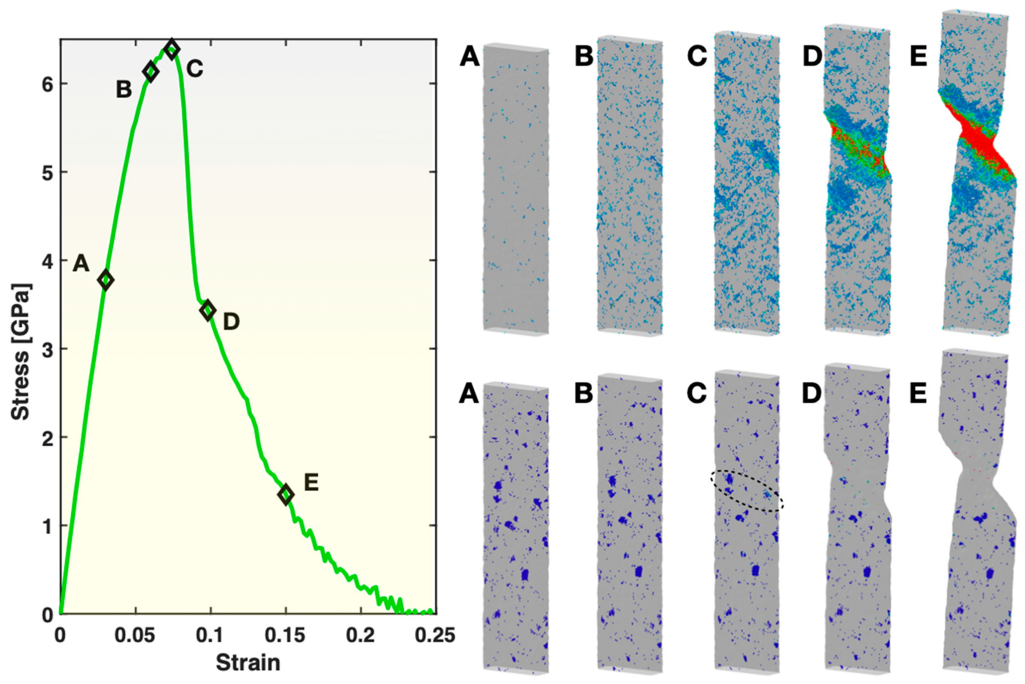 Materials 17 02567 g008
