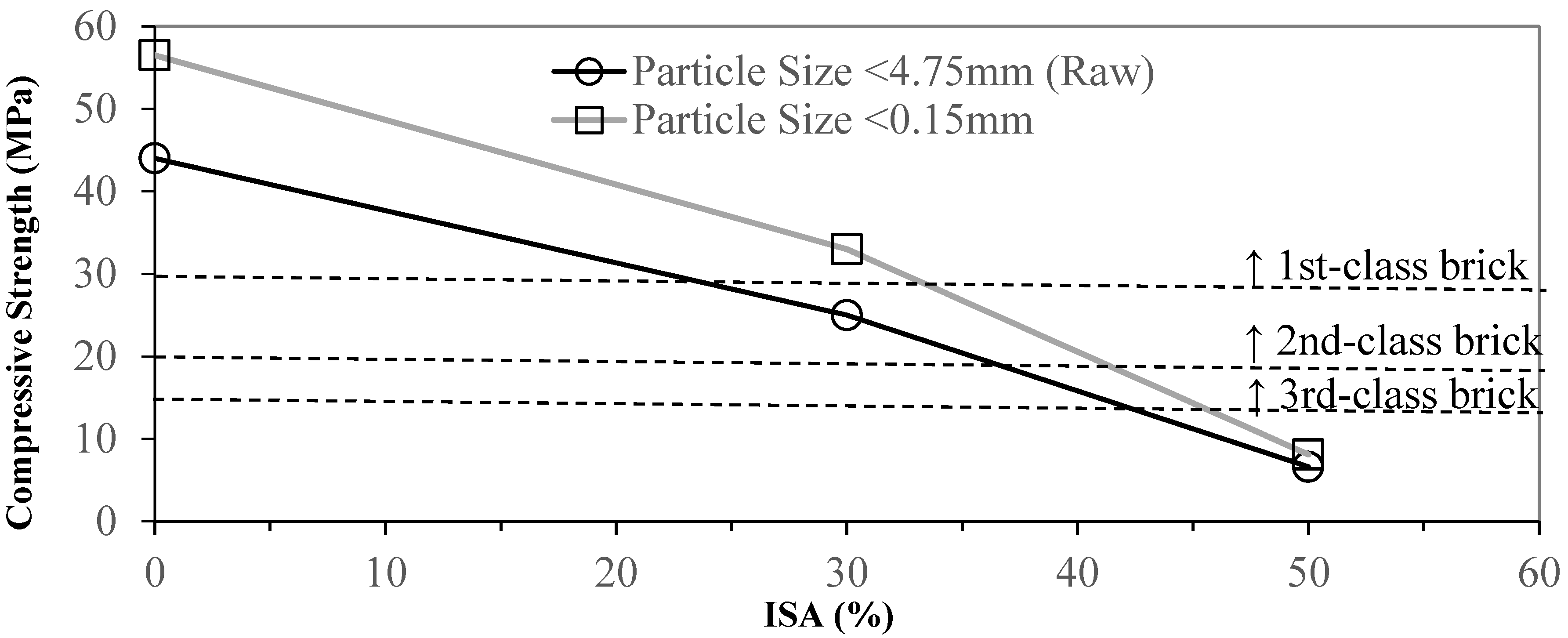 Materials 17 02568 g004
