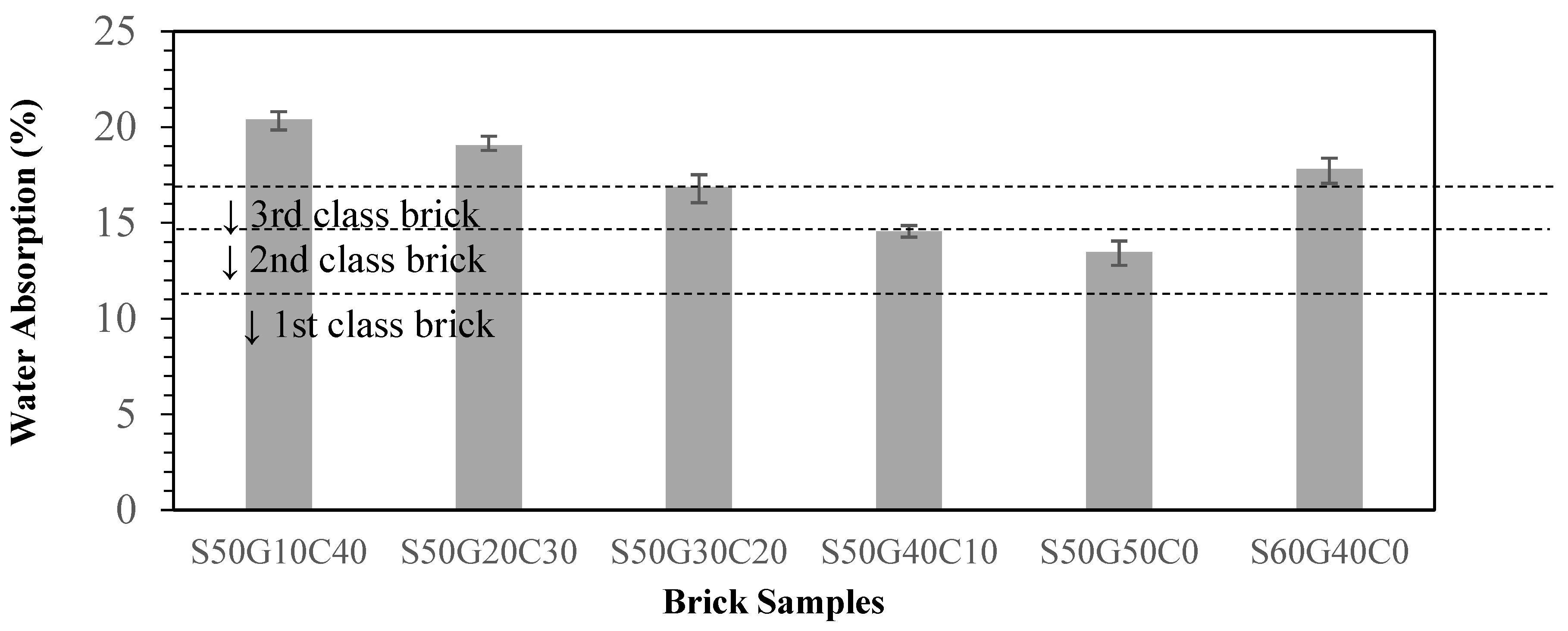 Materials 17 02568 g008