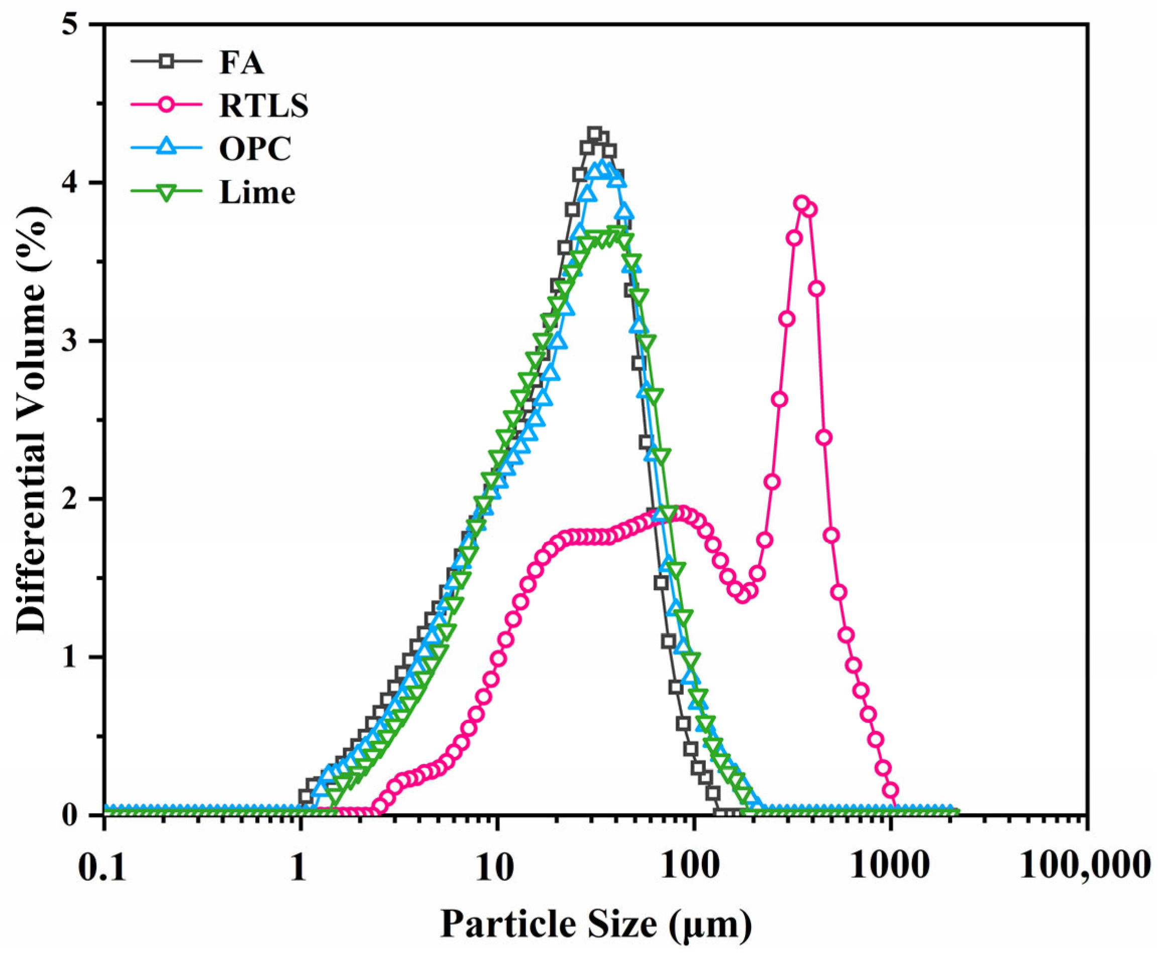 Materials 17 02569 g002