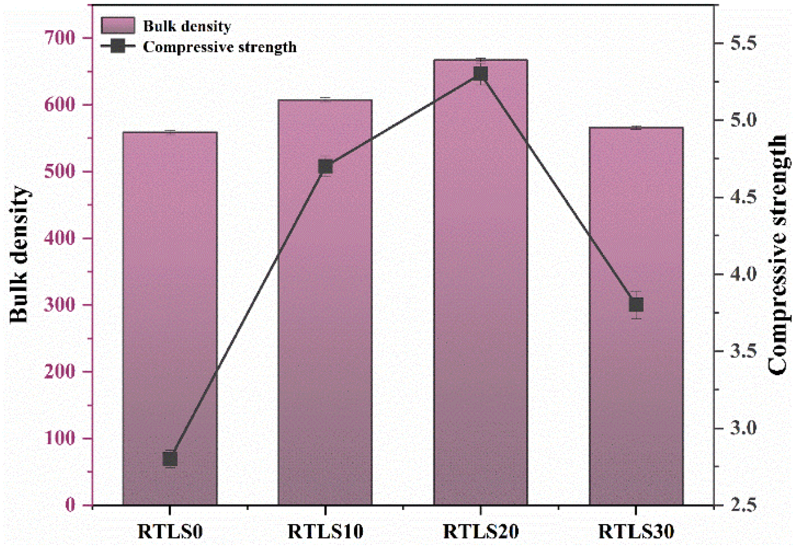 Materials 17 02569 g005