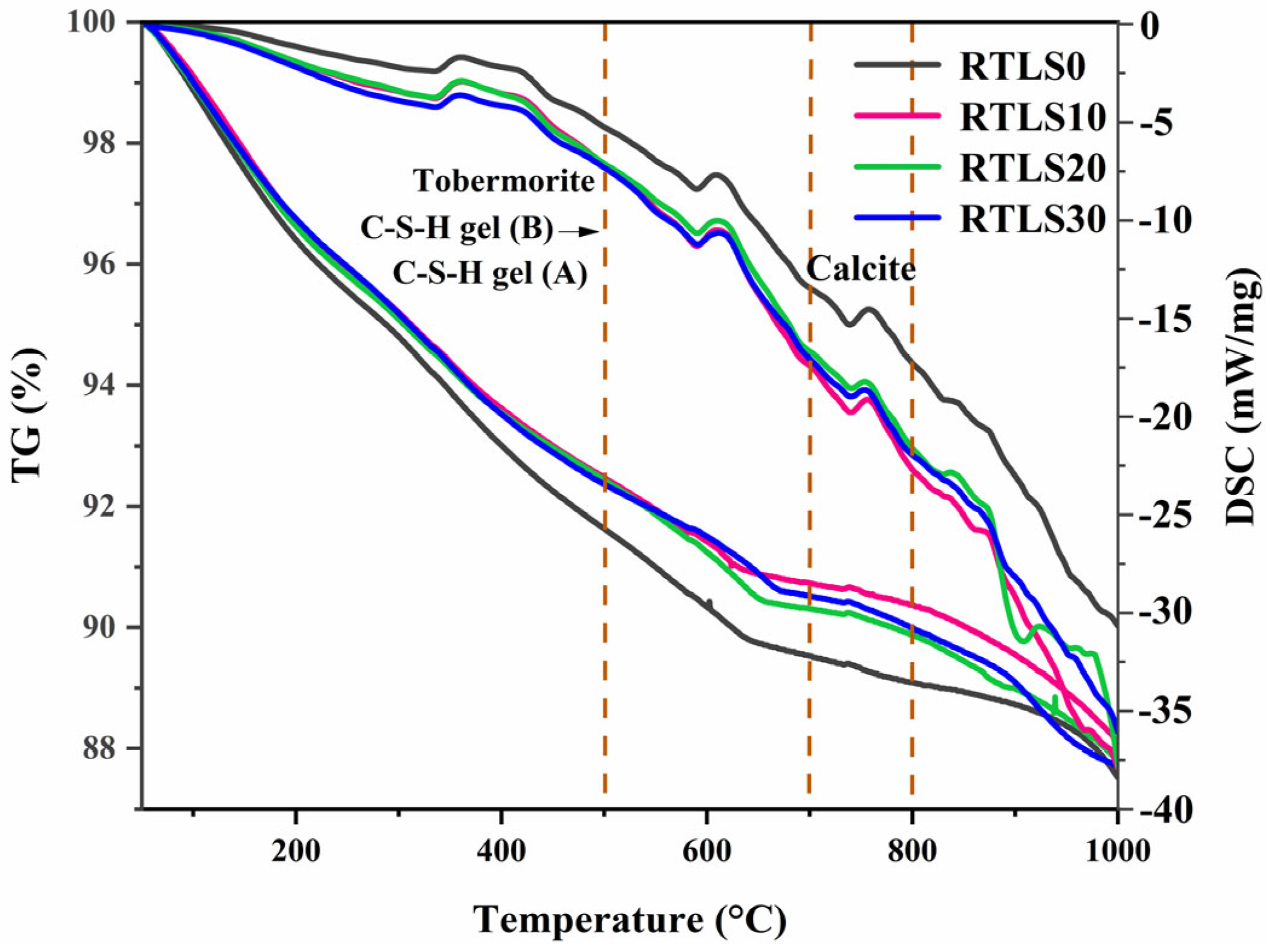 Materials 17 02569 g008