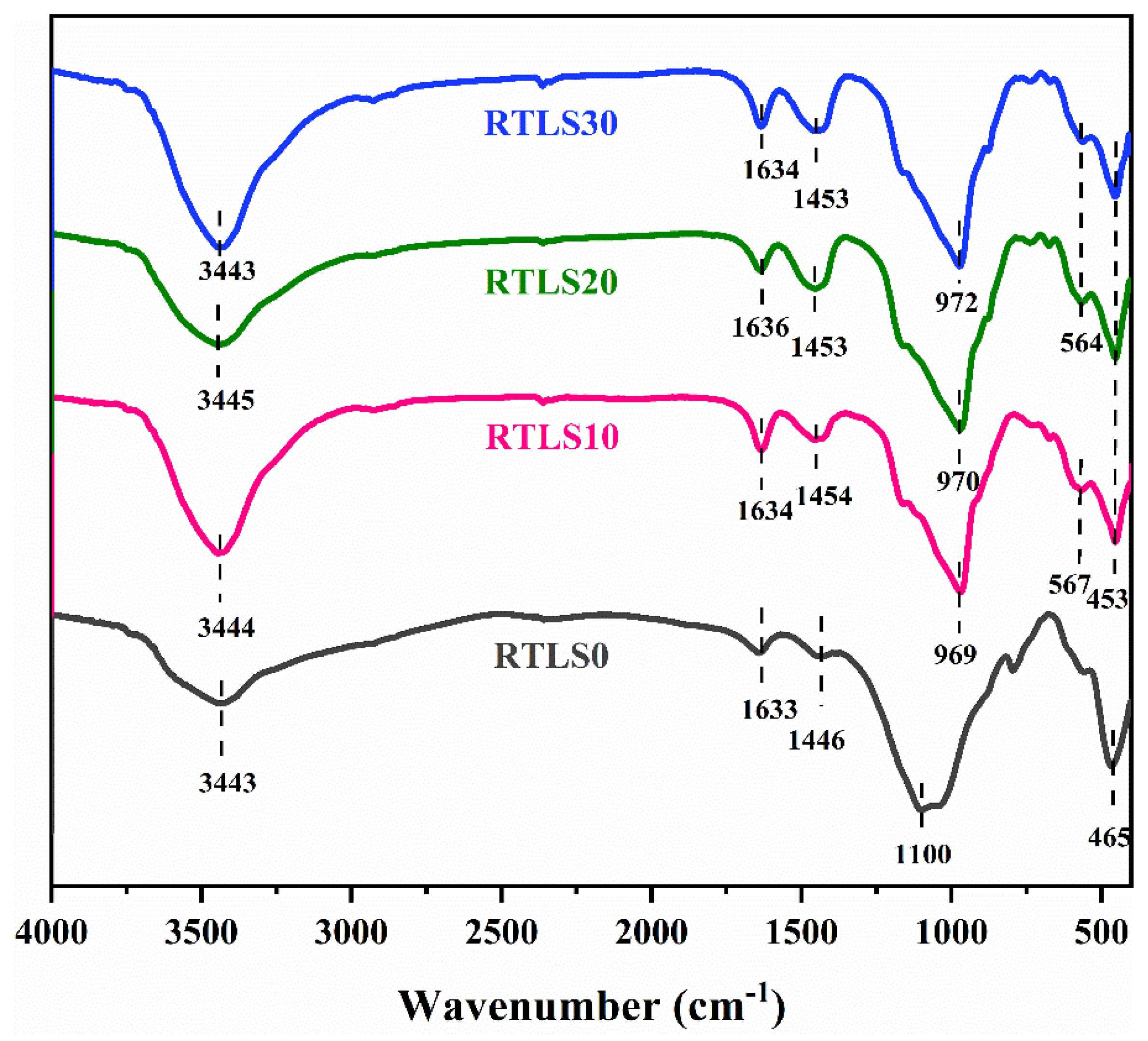 Materials 17 02569 g009
