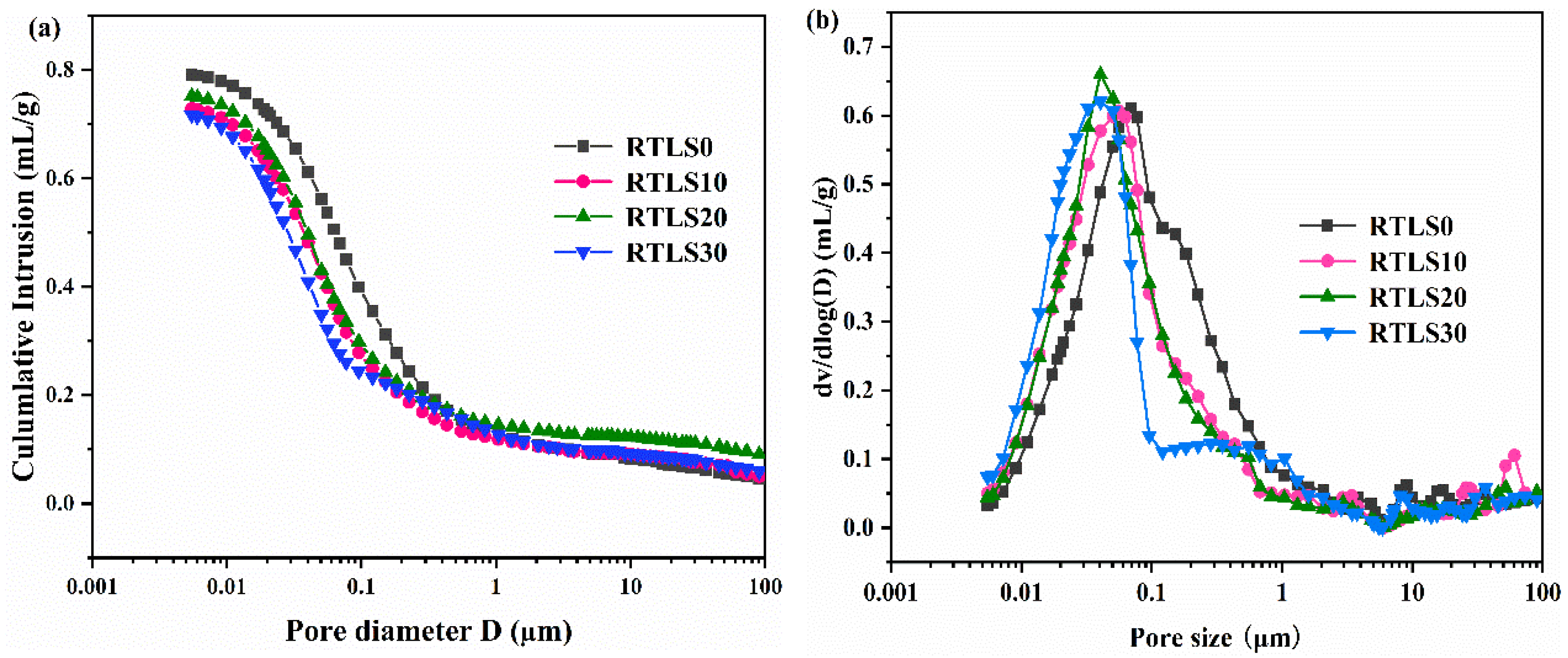 Materials 17 02569 g011