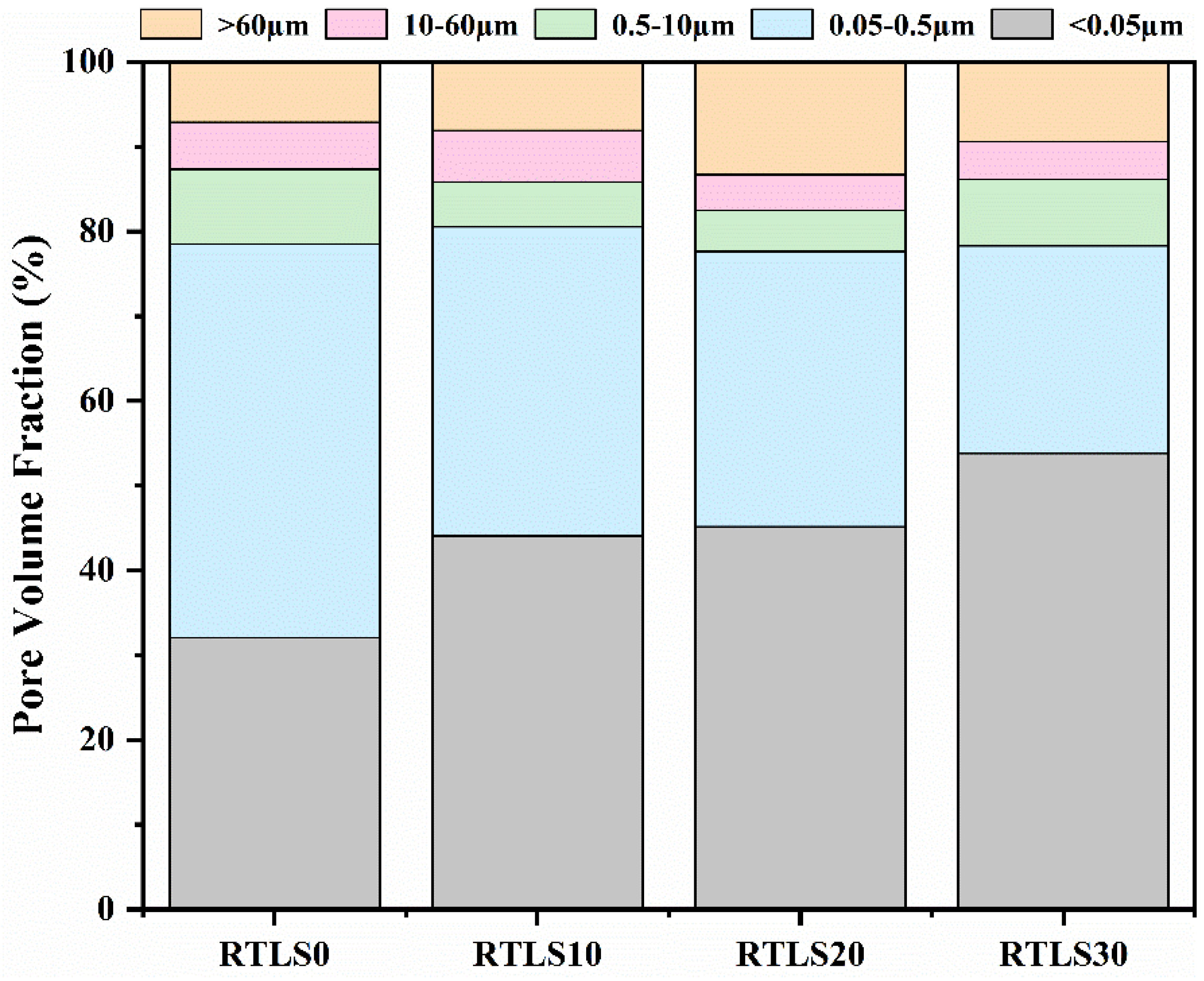 Materials 17 02569 g012