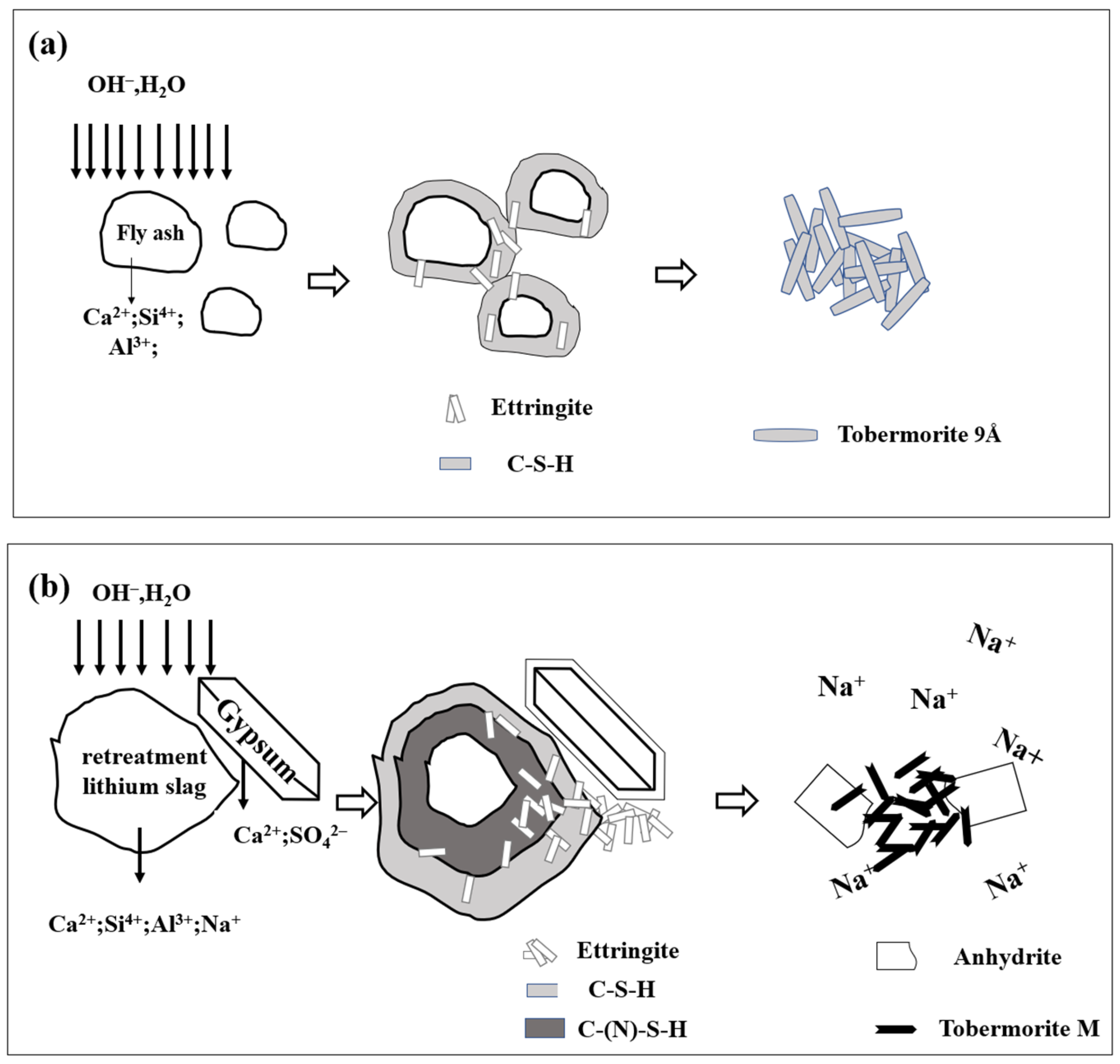 Materials 17 02569 g013
