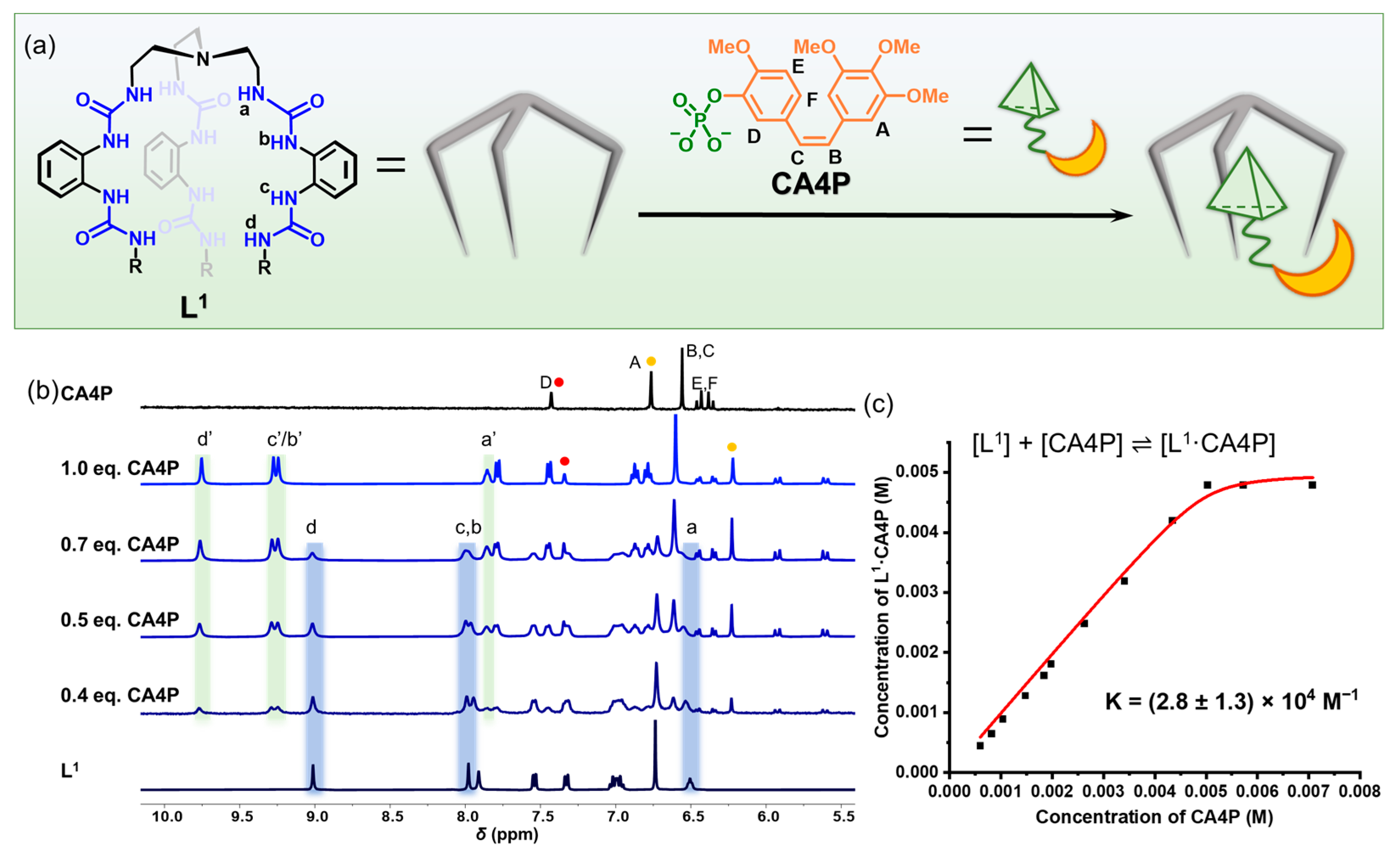 Materials 17 02570 g002