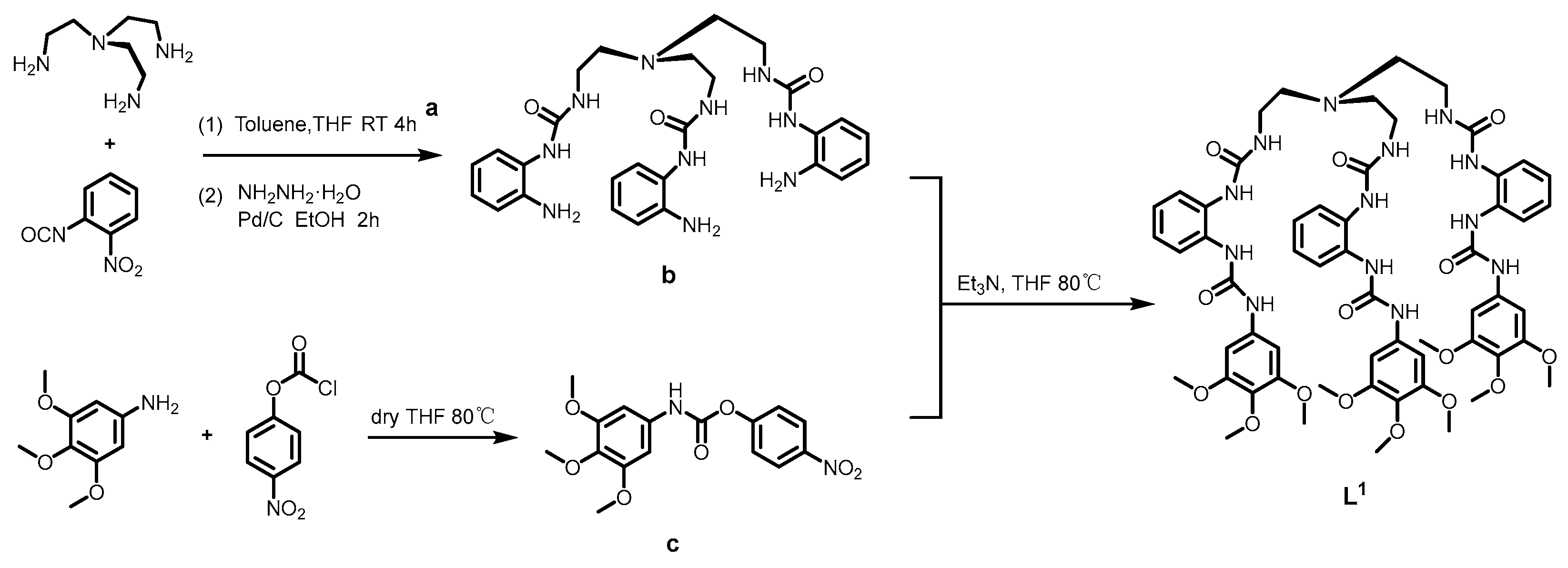 Materials 17 02570 sch001