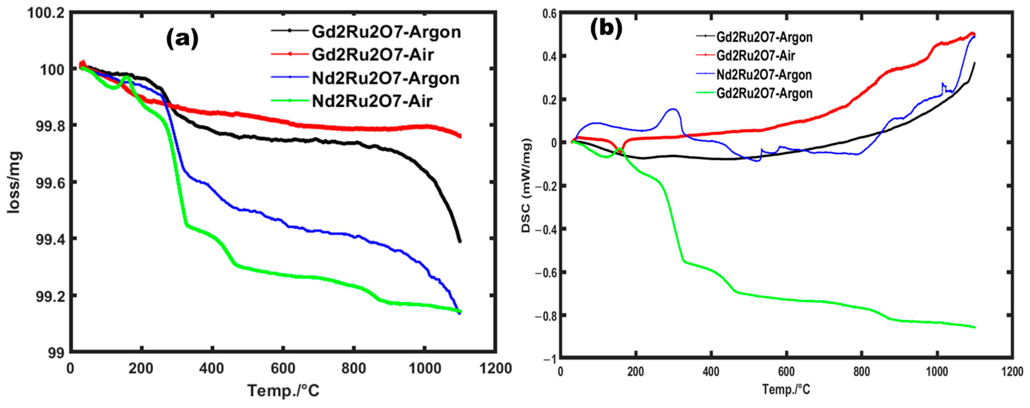 Materials 17 02571 g001