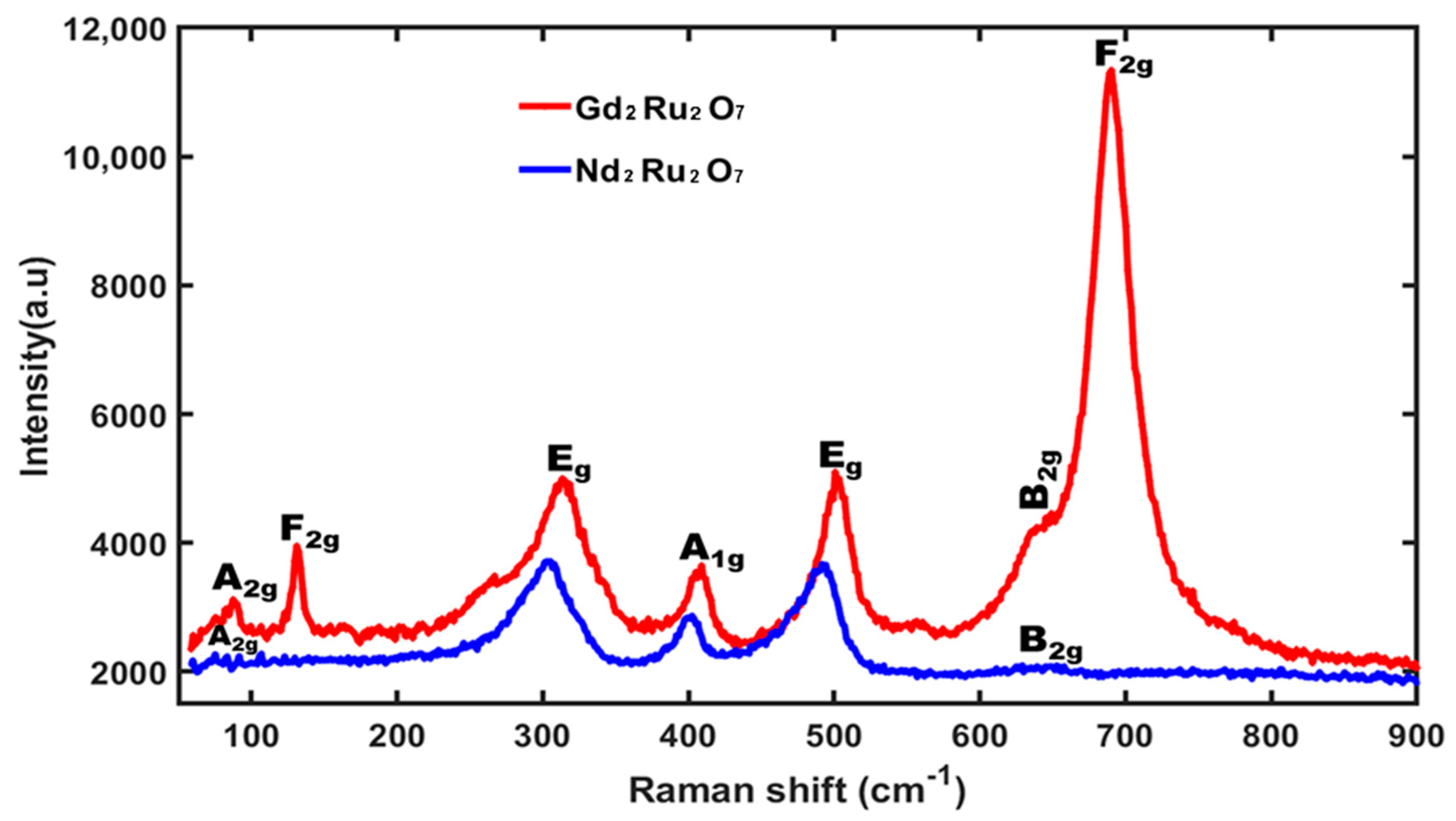 Materials 17 02571 g005