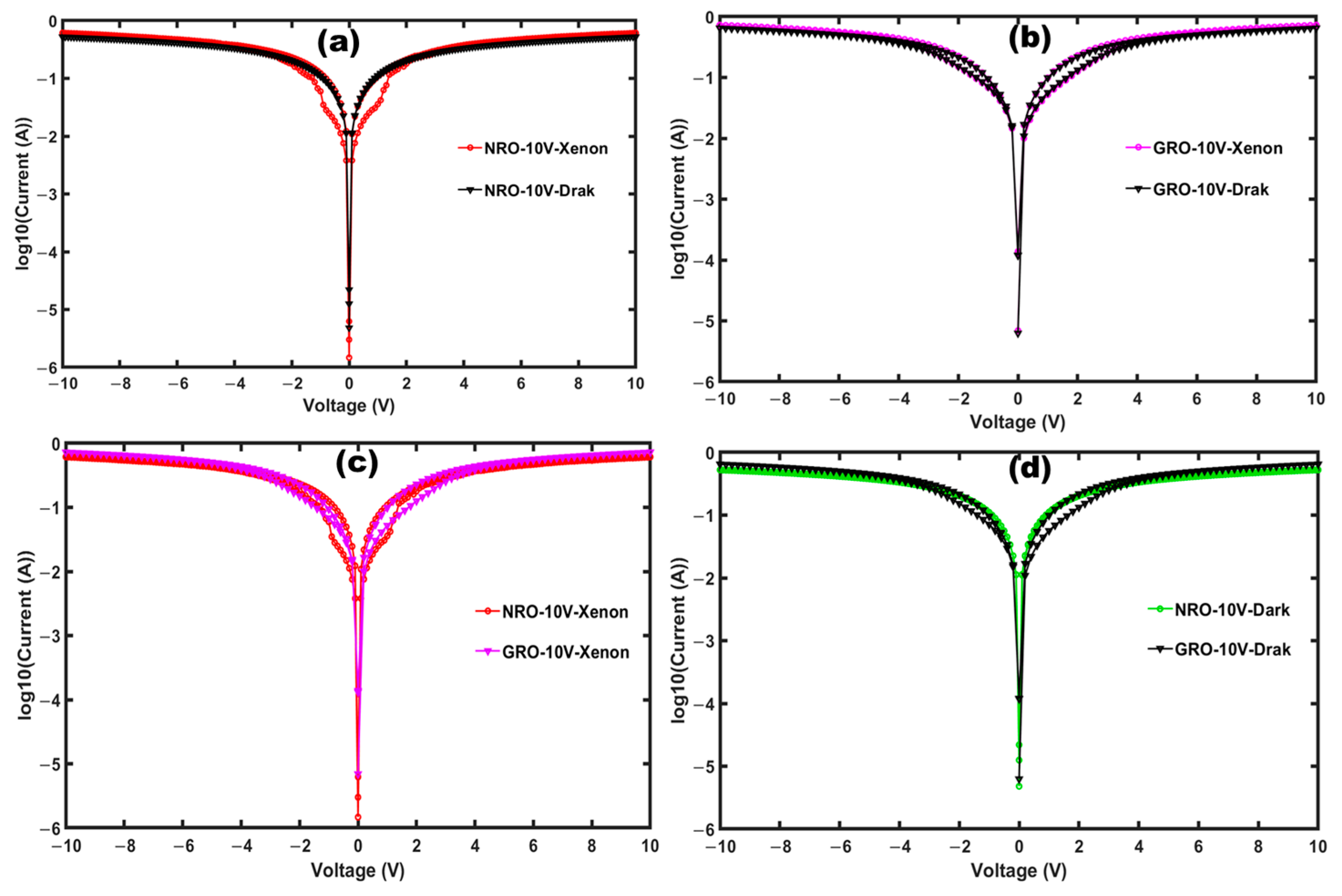 Materials 17 02571 g006