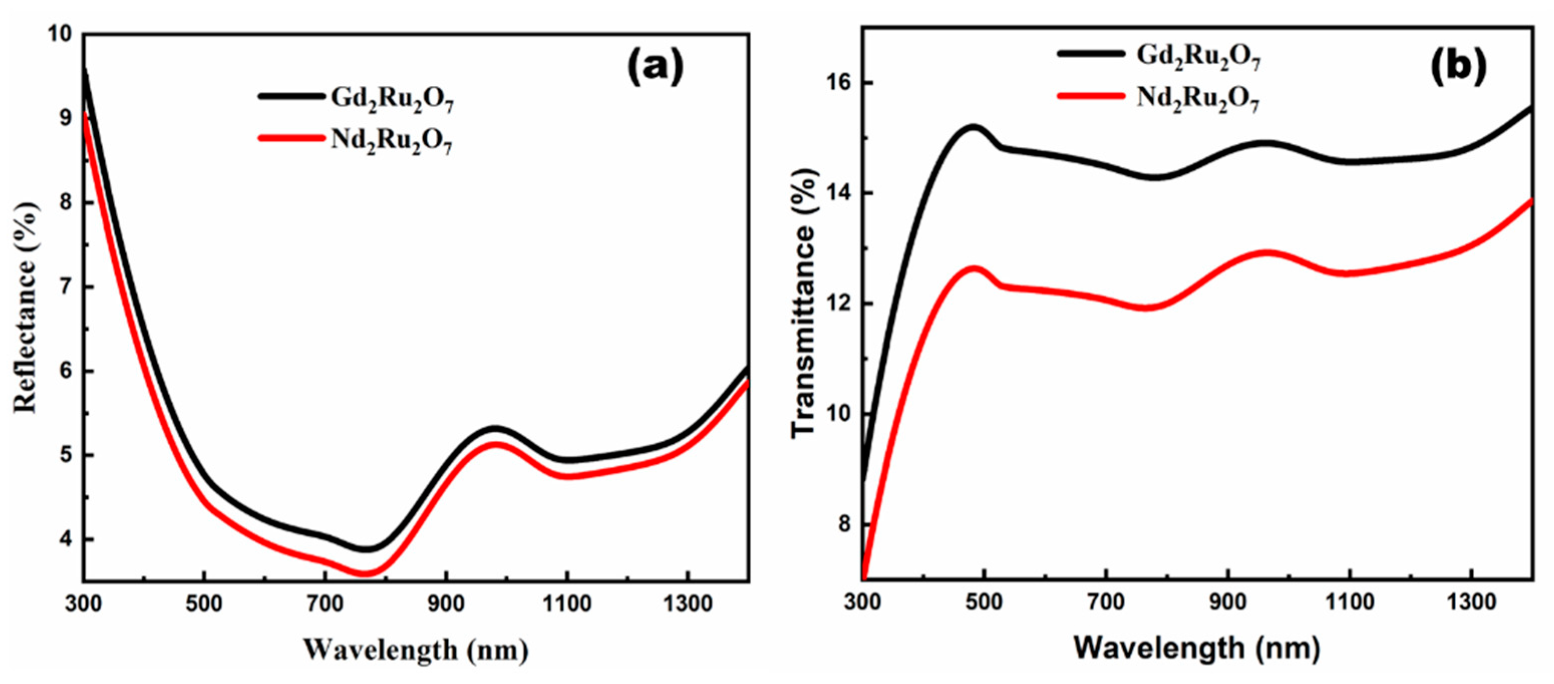 Materials 17 02571 g009