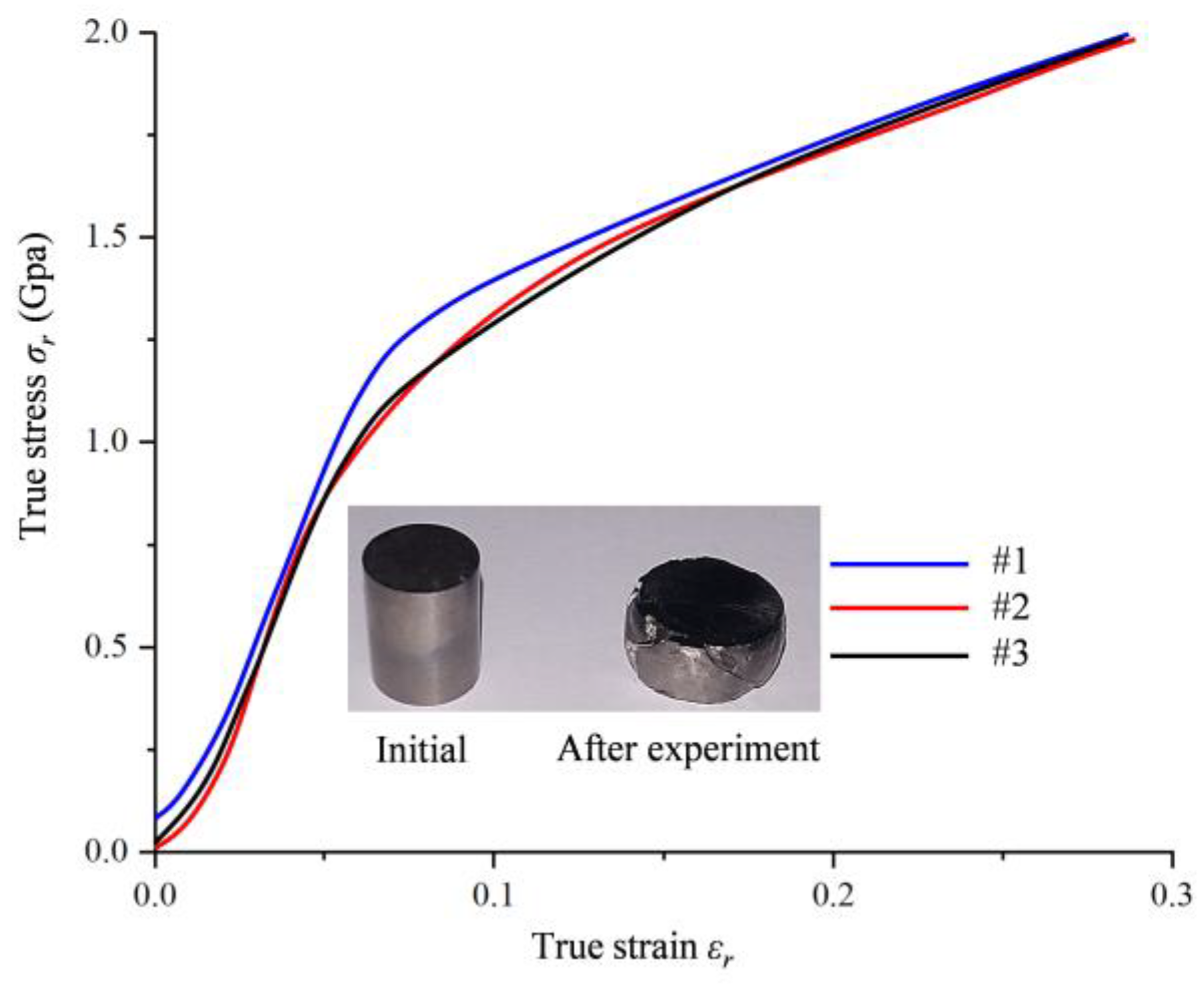Materials 17 02572 g004