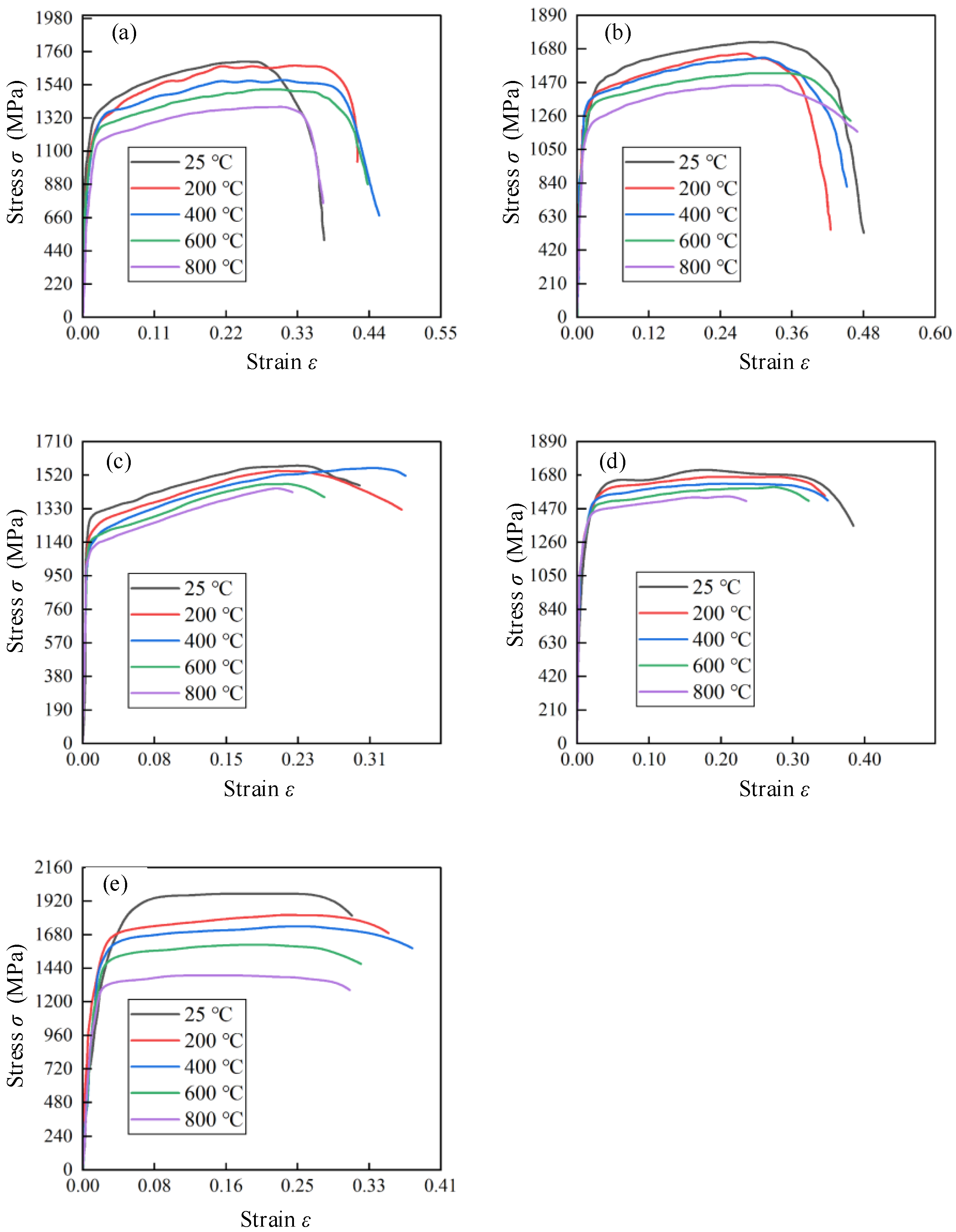Materials 17 02572 g008