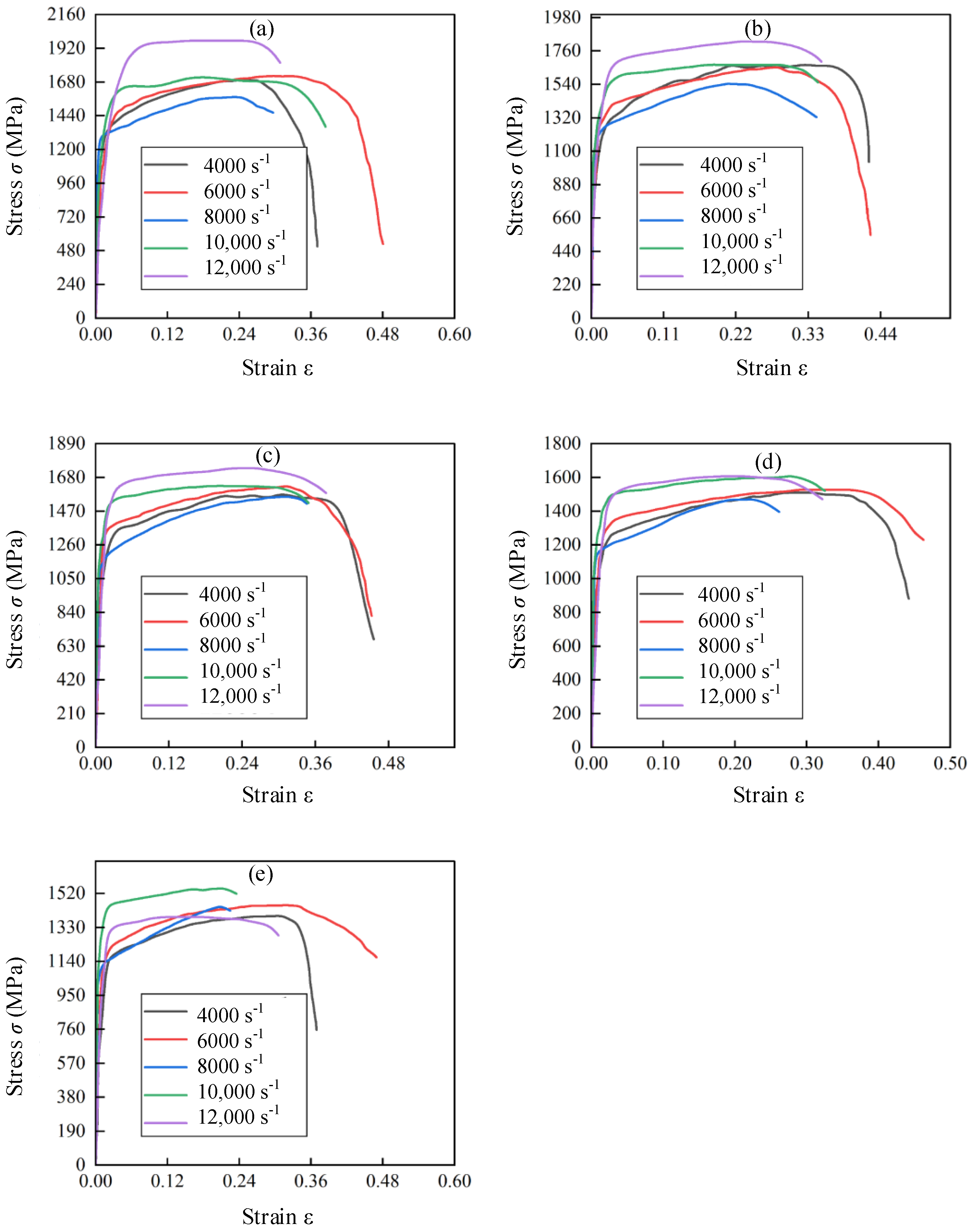 Materials 17 02572 g009