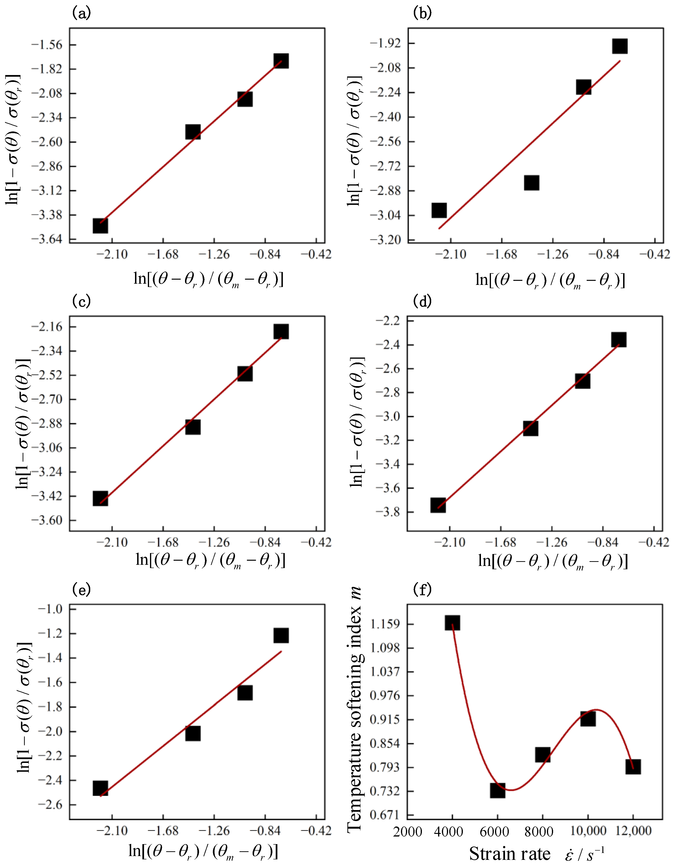 Materials 17 02572 g010